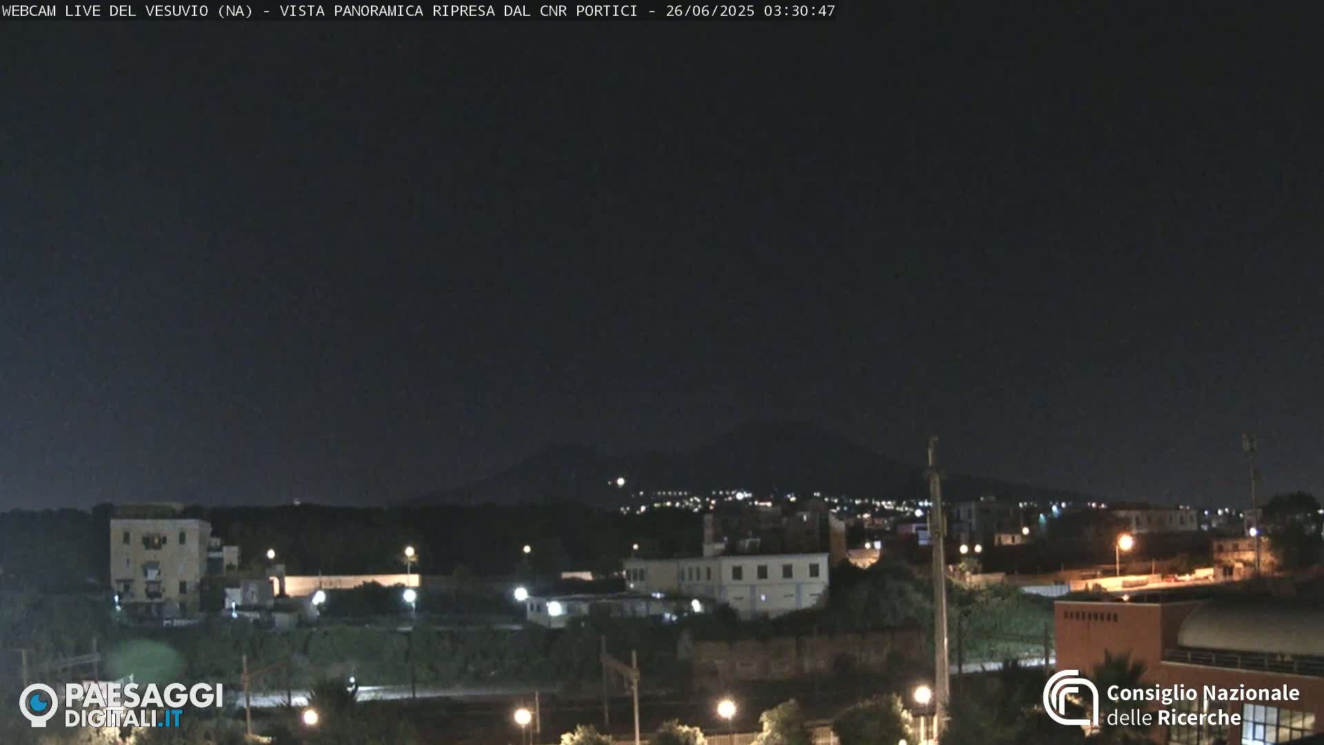  Mount Vesuvius Volcano (Vulcano Vesuvio) Panaromic Live Cam- Naples, Campania, Italy