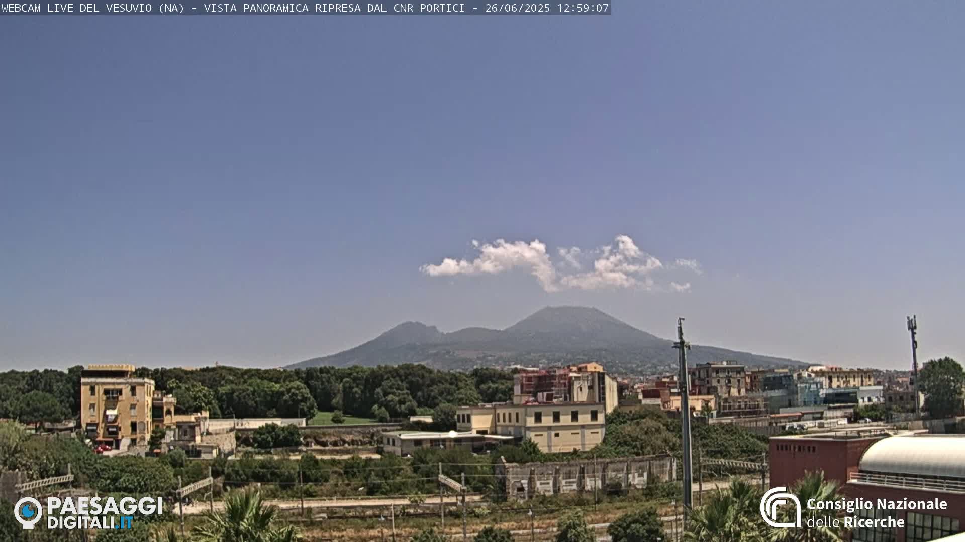  Mount Vesuvius Volcano (Vulcano Vesuvio) Panaromic Live Cam- Naples, Campania, Italy