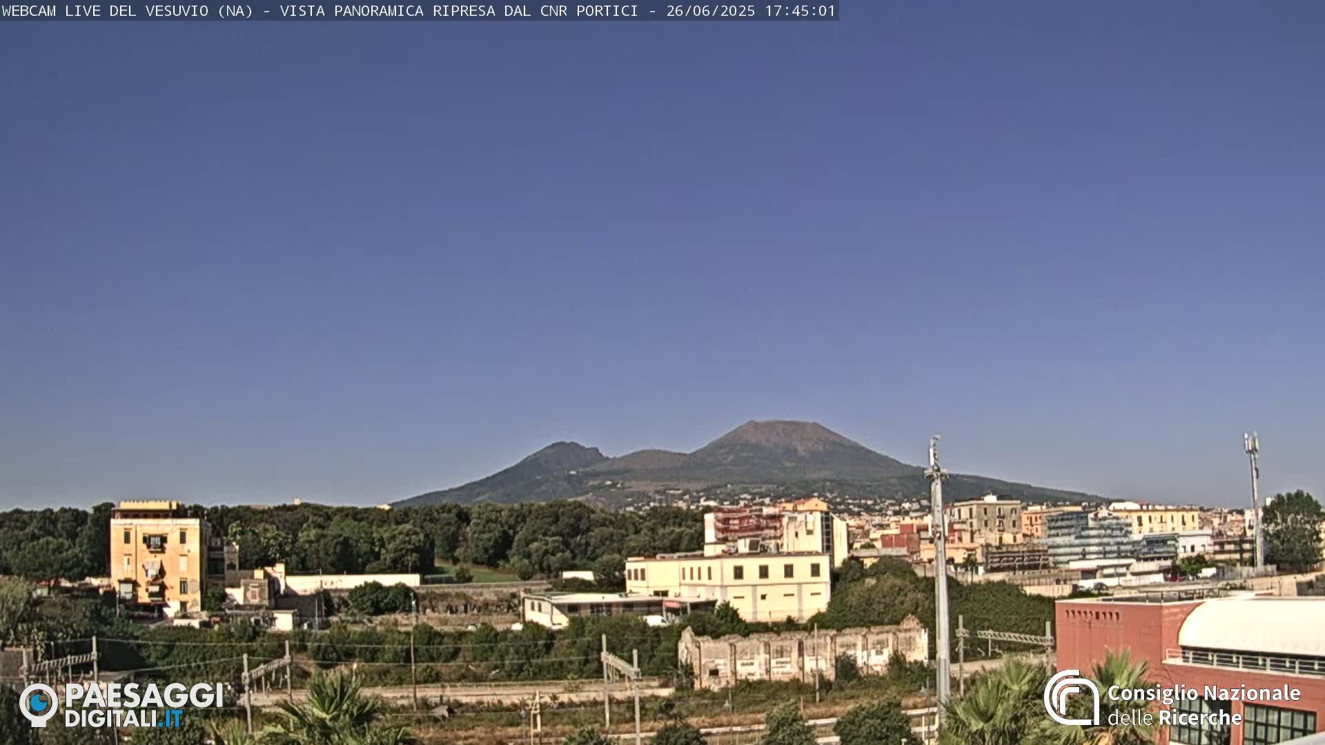  Mount Vesuvius Volcano (Vulcano Vesuvio) Panaromic Live Cam- Naples, Campania, Italy