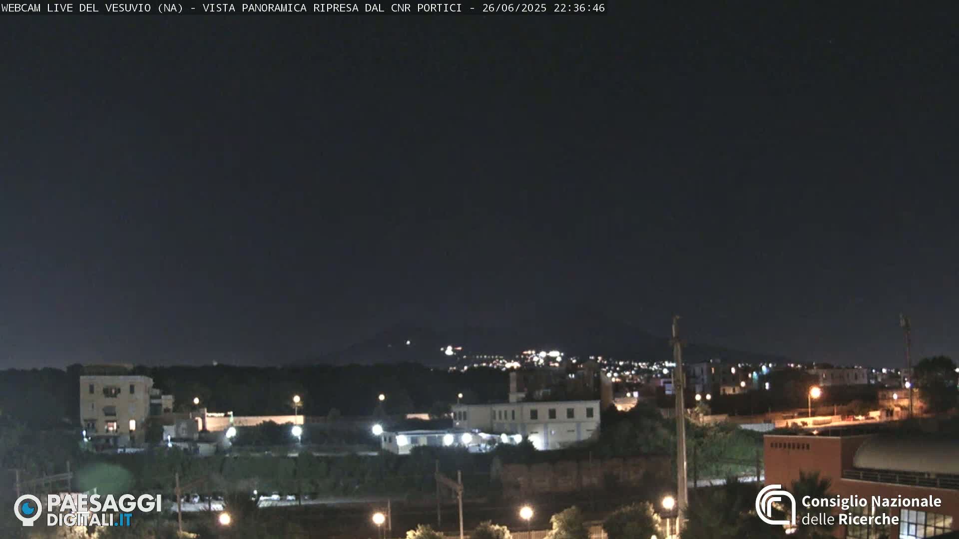  Mount Vesuvius Volcano (Vulcano Vesuvio) Panaromic Live Cam- Naples, Campania, Italy