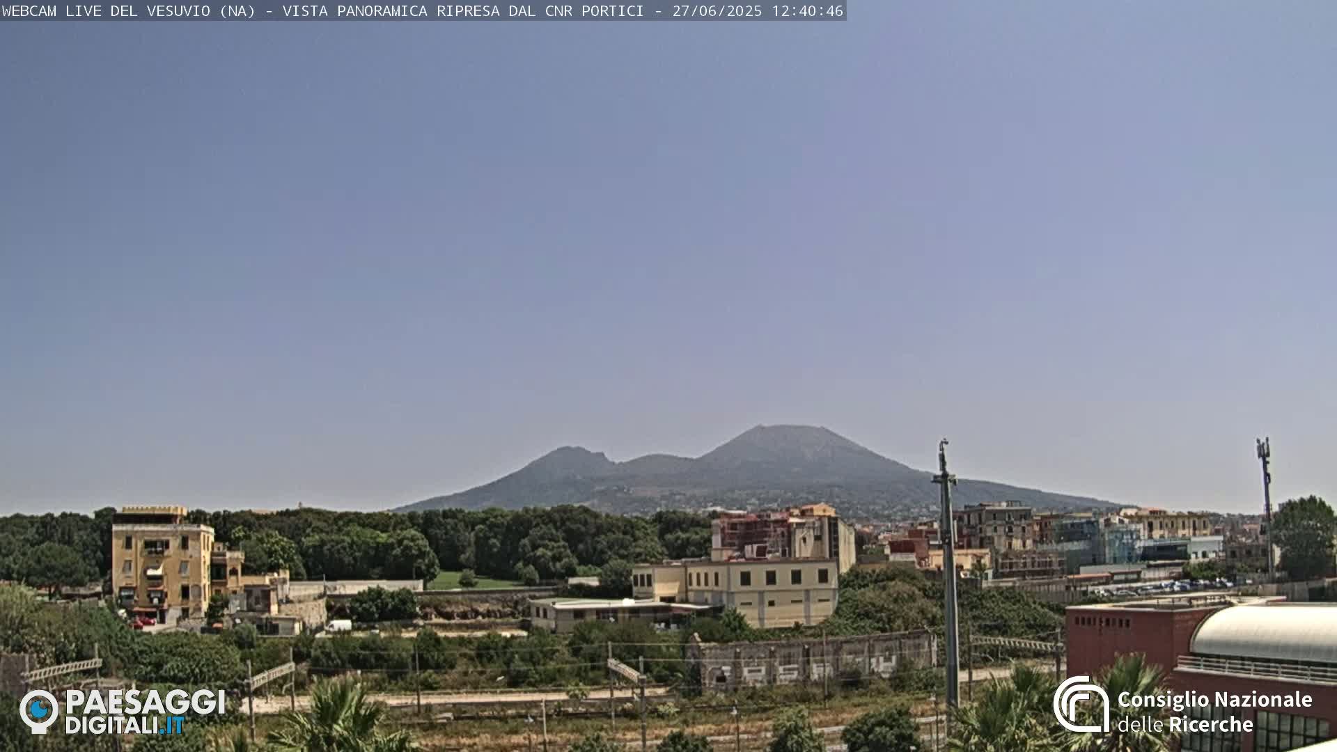  Mount Vesuvius Volcano (Vulcano Vesuvio) Panaromic Live Cam- Naples, Campania, Italy
