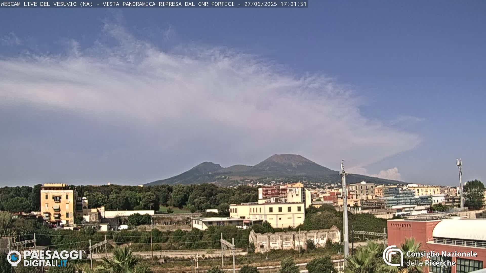  Mount Vesuvius Volcano (Vulcano Vesuvio) Panaromic Live Cam- Naples, Campania, Italy