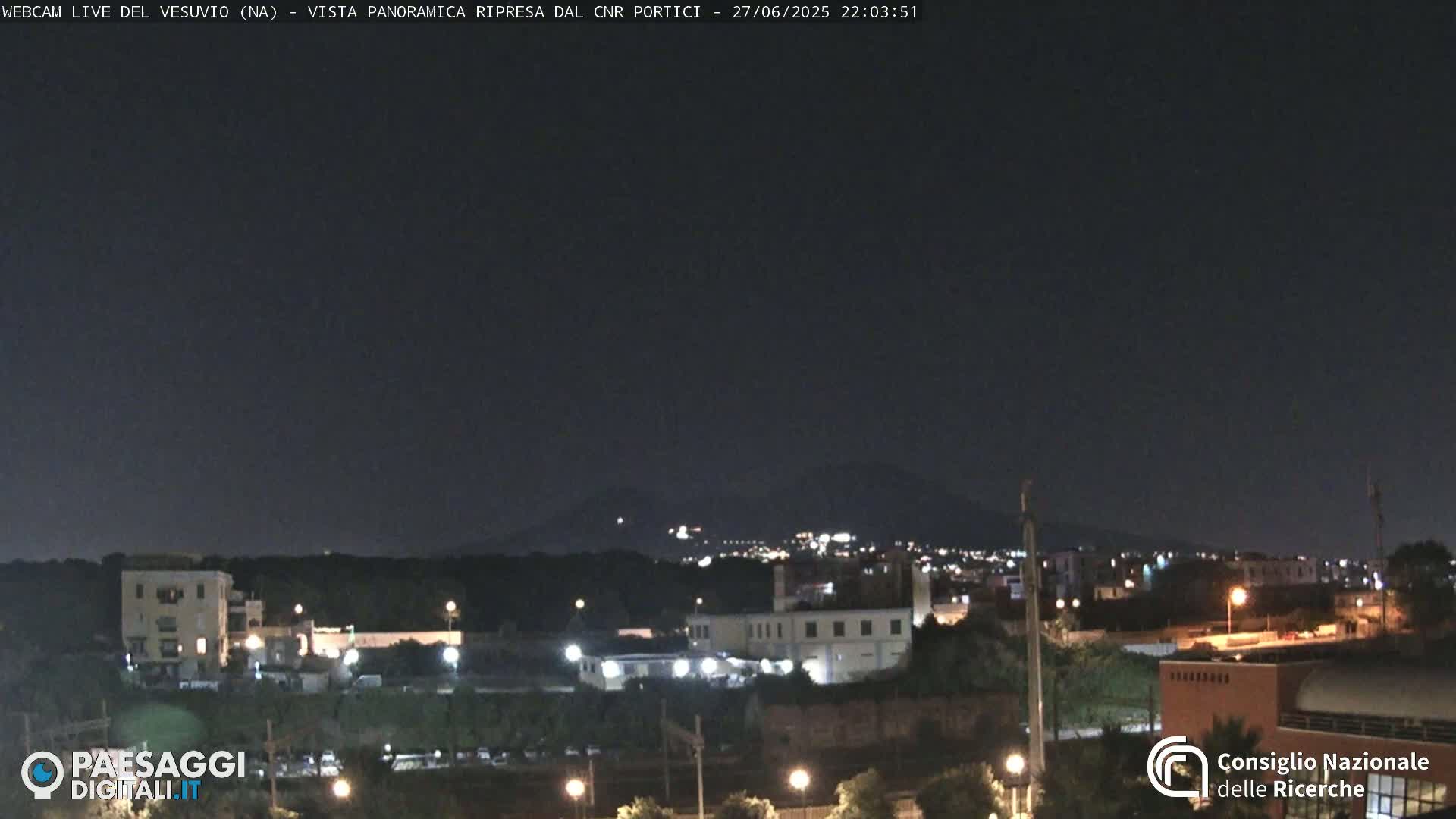  Mount Vesuvius Volcano (Vulcano Vesuvio) Panaromic Live Cam- Naples, Campania, Italy