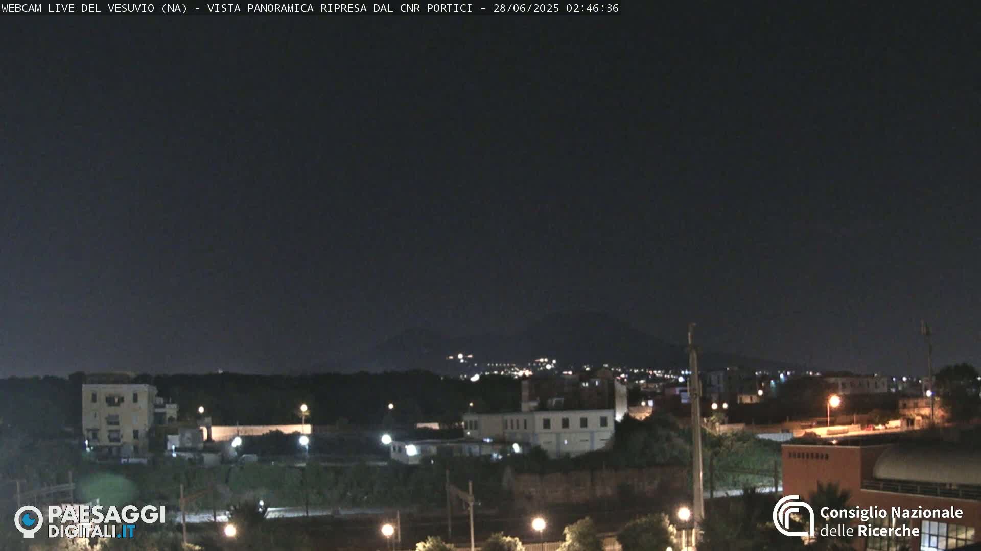  Mount Vesuvius Volcano (Vulcano Vesuvio) Panaromic Live Cam- Naples, Campania, Italy
