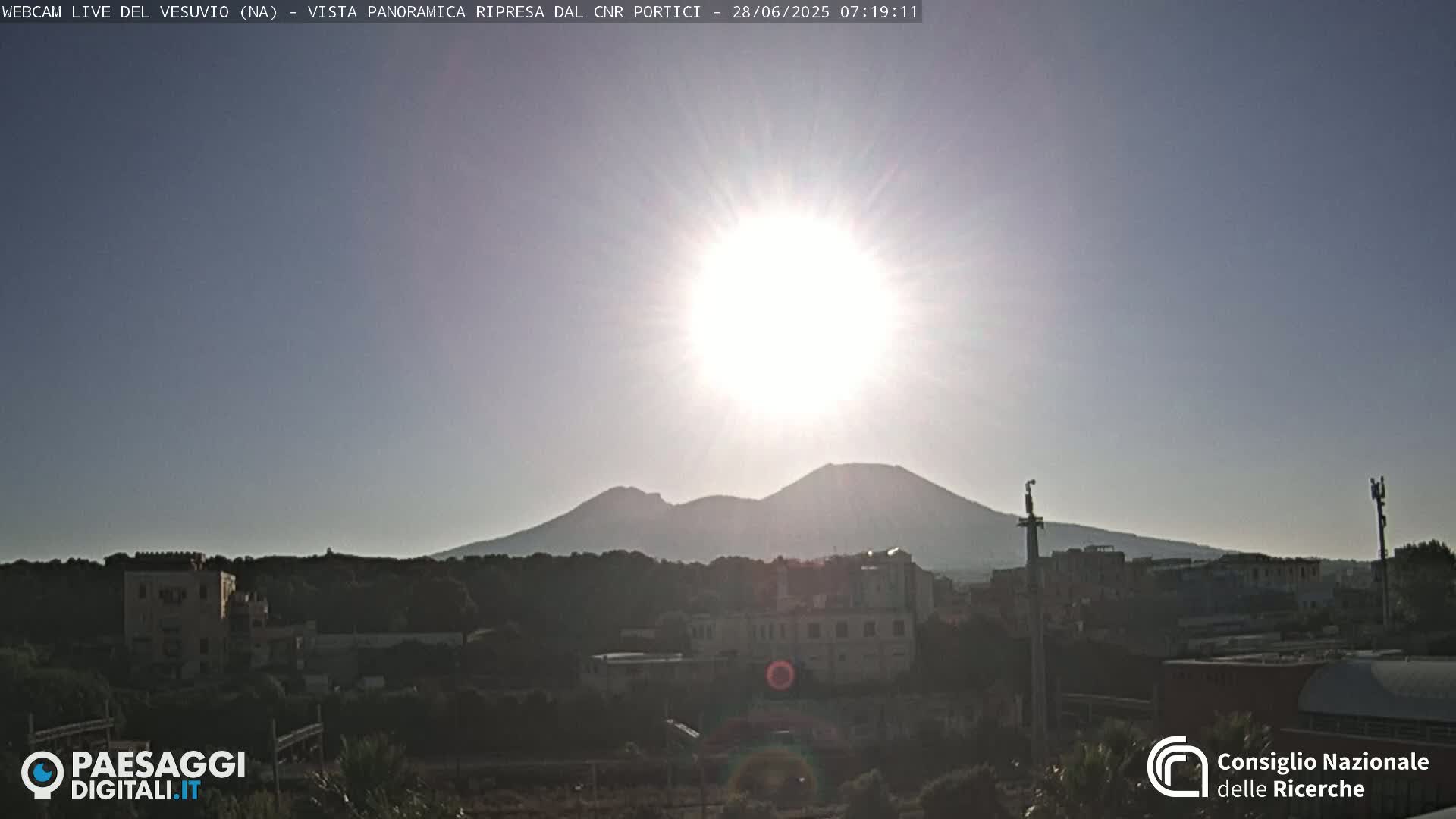  Mount Vesuvius Volcano (Vulcano Vesuvio) Panaromic Live Cam- Naples, Campania, Italy