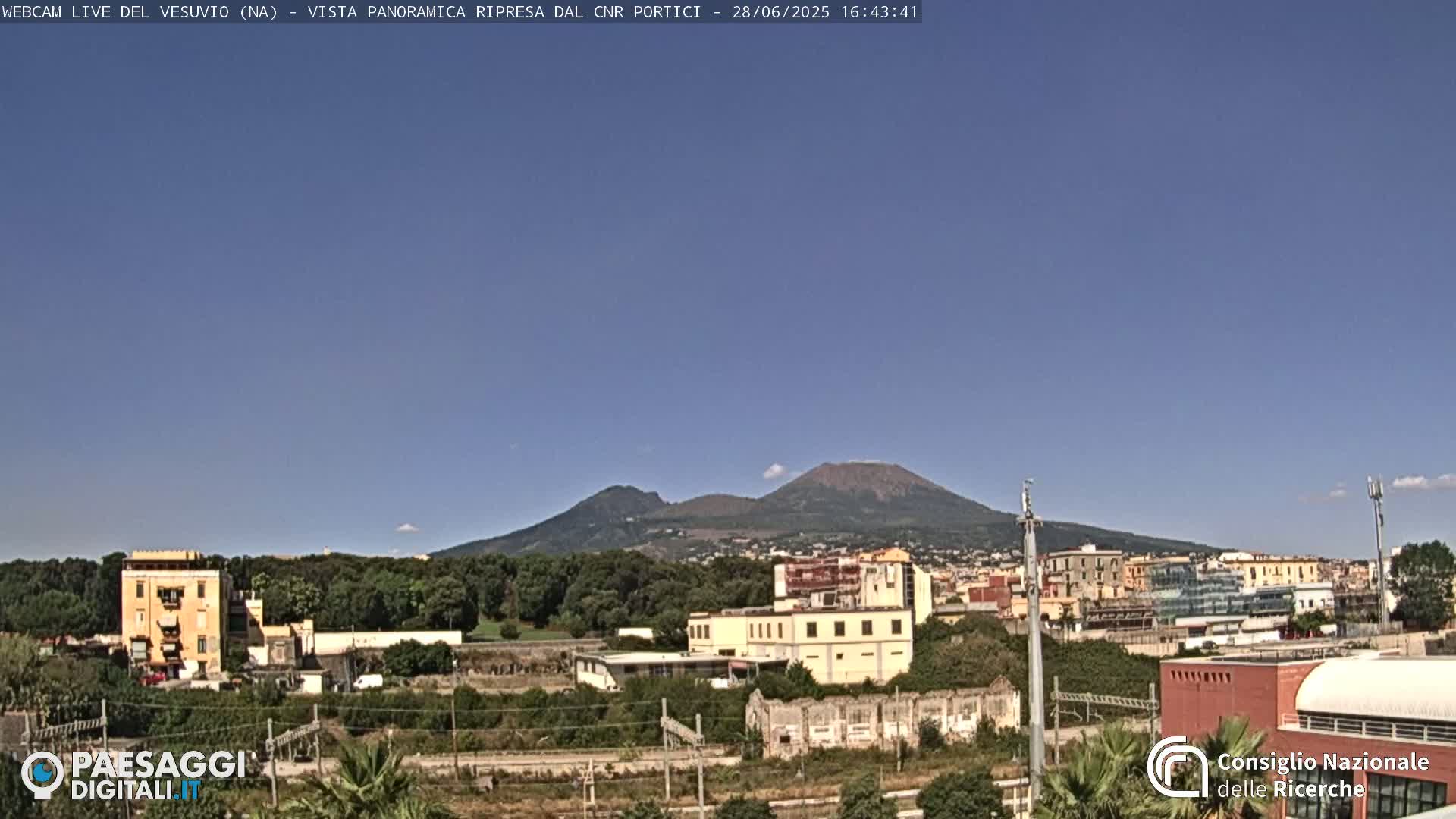  Mount Vesuvius Volcano (Vulcano Vesuvio) Panaromic Live Cam- Naples, Campania, Italy
