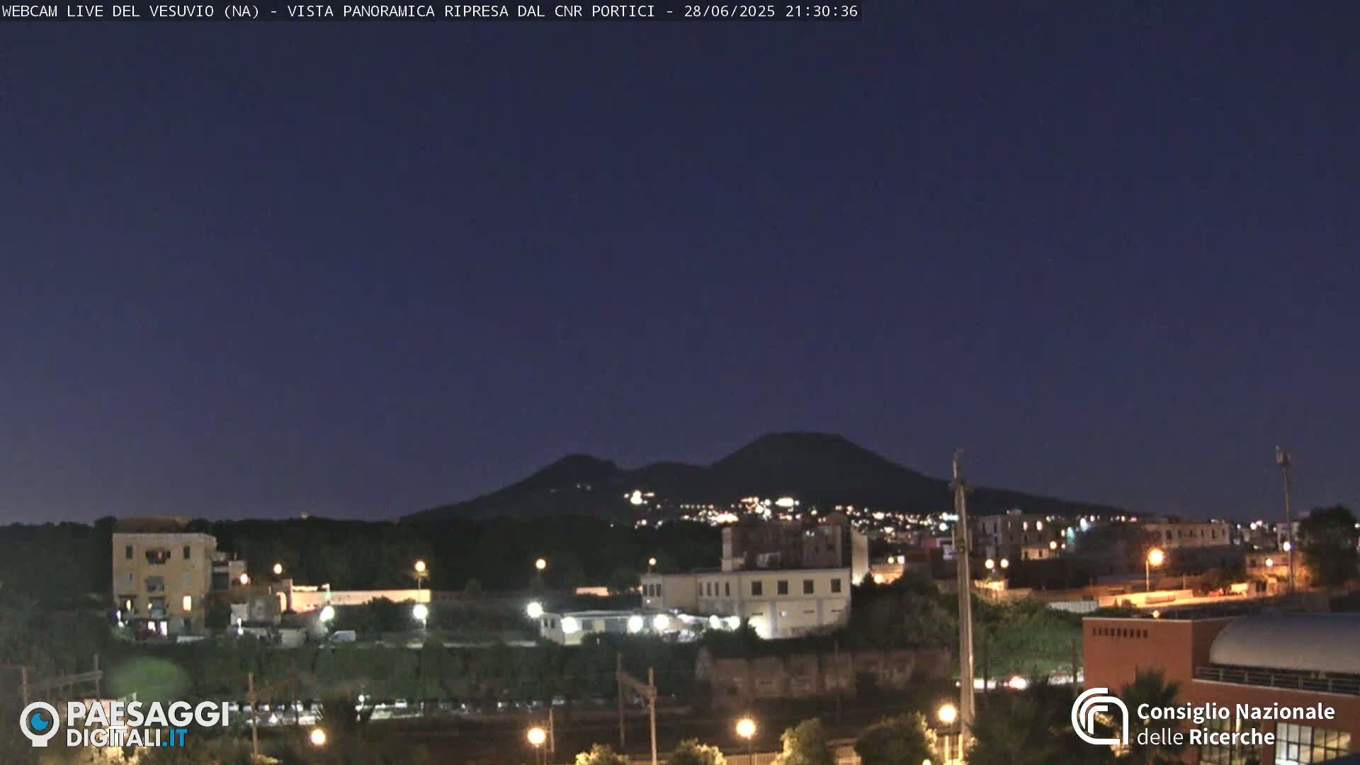  Mount Vesuvius Volcano (Vulcano Vesuvio) Panaromic Live Cam- Naples, Campania, Italy