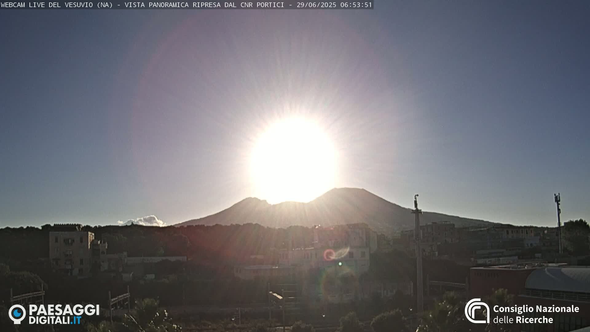  Mount Vesuvius Volcano (Vulcano Vesuvio) Panaromic Live Cam- Naples, Campania, Italy