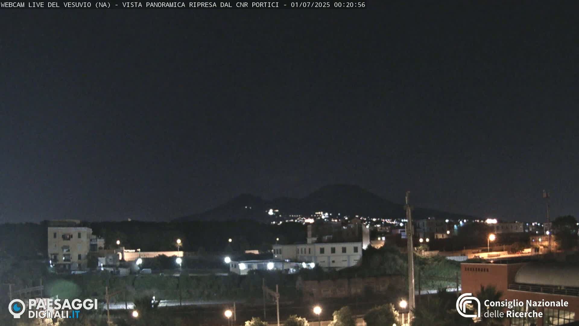  Mount Vesuvius Volcano (Vulcano Vesuvio) Panaromic Live Cam- Naples, Campania, Italy