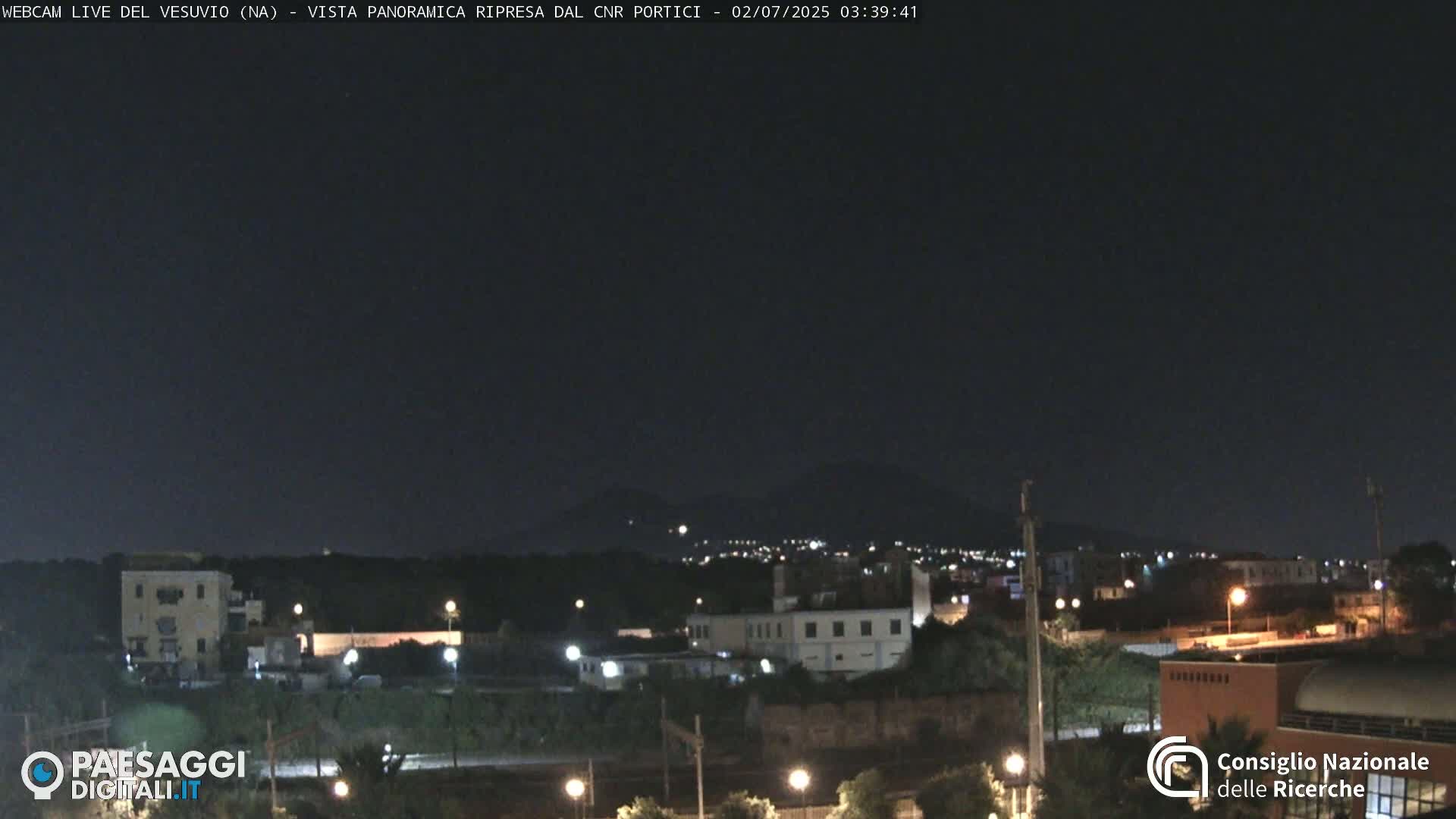  Mount Vesuvius Volcano (Vulcano Vesuvio) Panaromic Live Cam- Naples, Campania, Italy