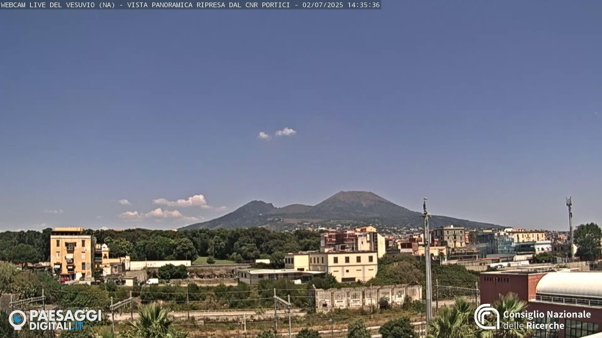  Mount Vesuvius Volcano (Vulcano Vesuvio) Panaromic Live Cam- Naples, Campania, Italy