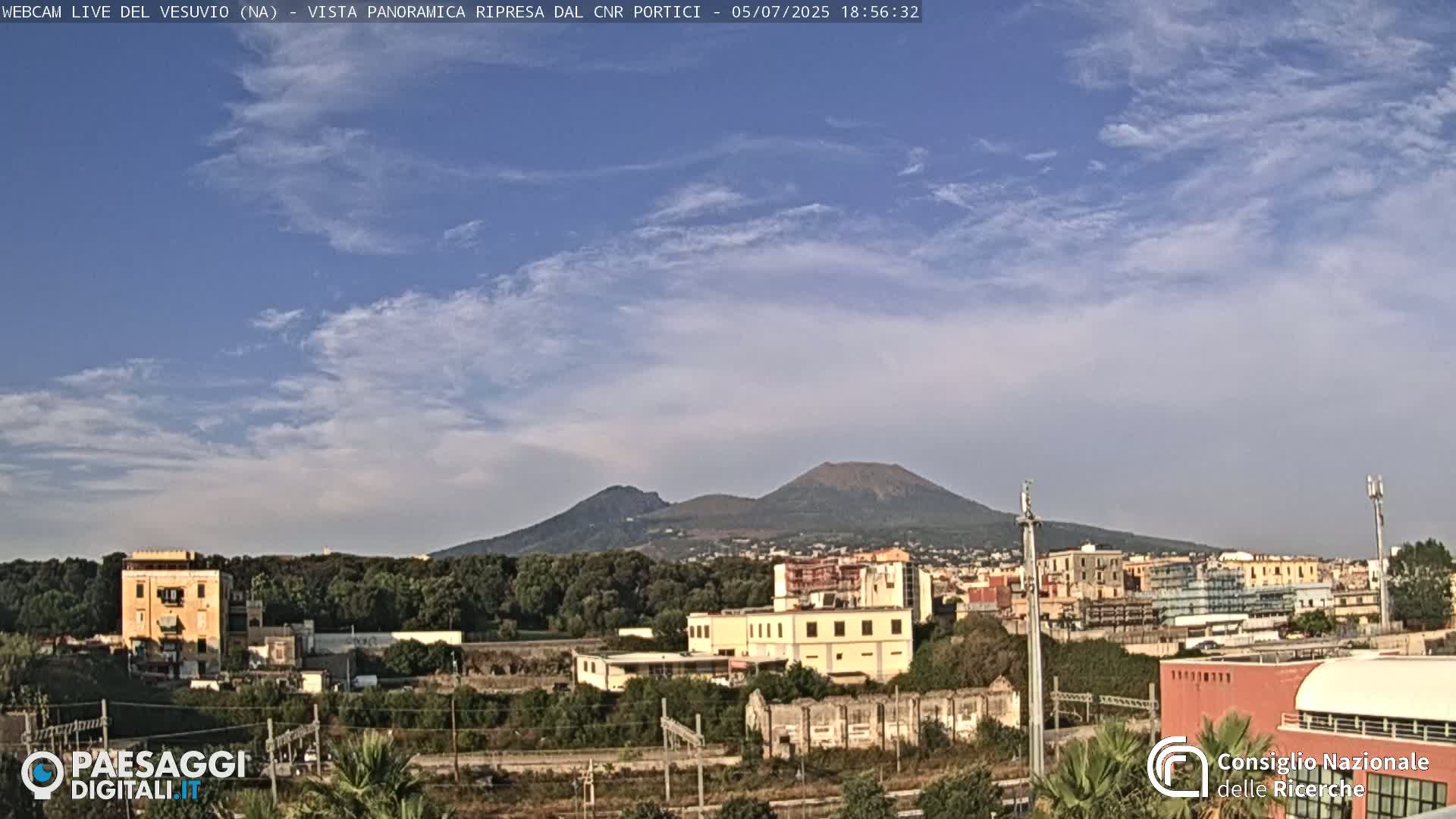  Mount Vesuvius Volcano (Vulcano Vesuvio) Panaromic Live Cam- Naples, Campania, Italy