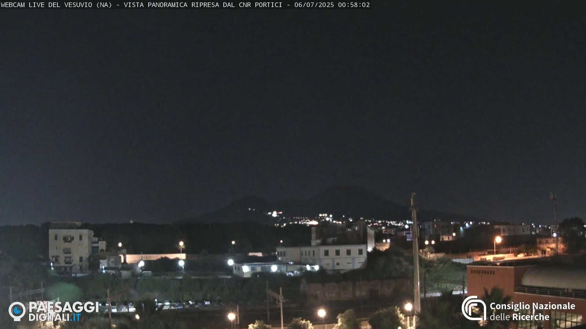  Mount Vesuvius Volcano (Vulcano Vesuvio) Panaromic Live Cam- Naples, Campania, Italy
