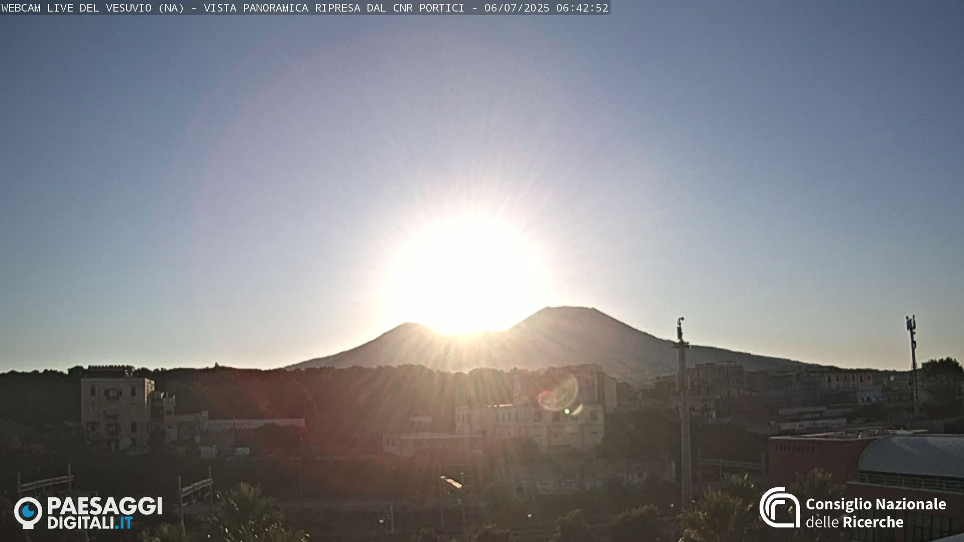  Mount Vesuvius Volcano (Vulcano Vesuvio) Panaromic Live Cam- Naples, Campania, Italy