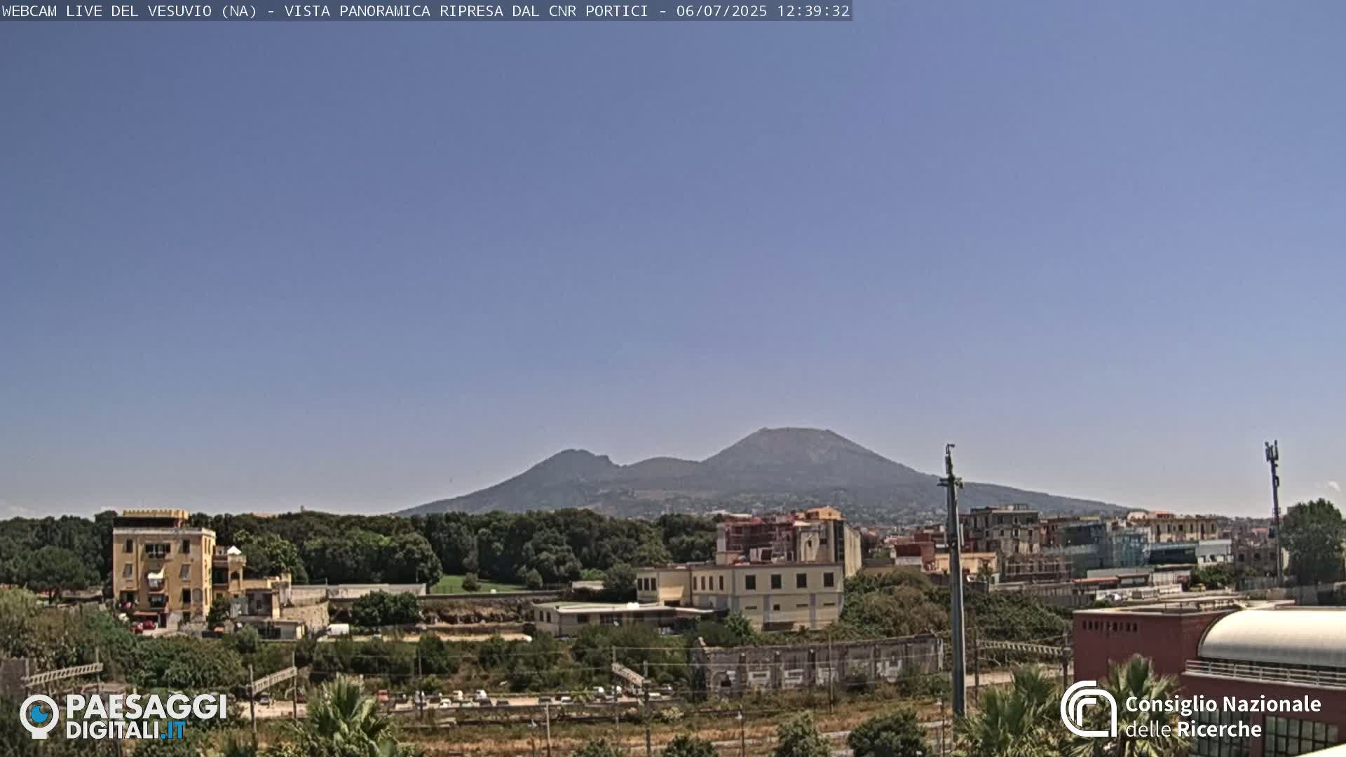  Mount Vesuvius Volcano (Vulcano Vesuvio) Panaromic Live Cam- Naples, Campania, Italy