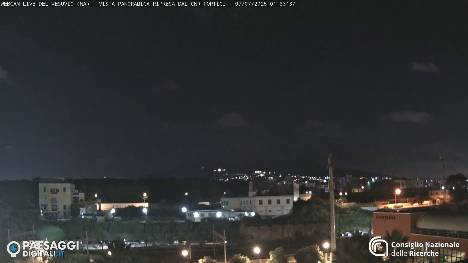  Mount Vesuvius Volcano (Vulcano Vesuvio) Panaromic Live Cam- Naples, Campania, Italy