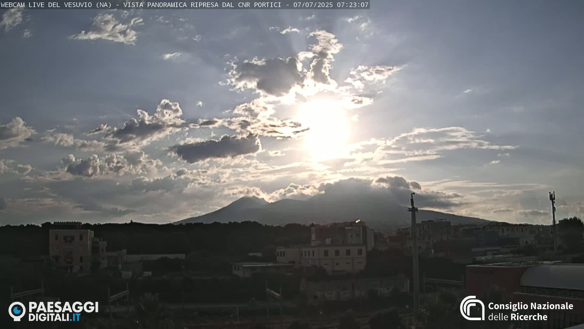  Mount Vesuvius Volcano (Vulcano Vesuvio) Panaromic Live Cam- Naples, Campania, Italy