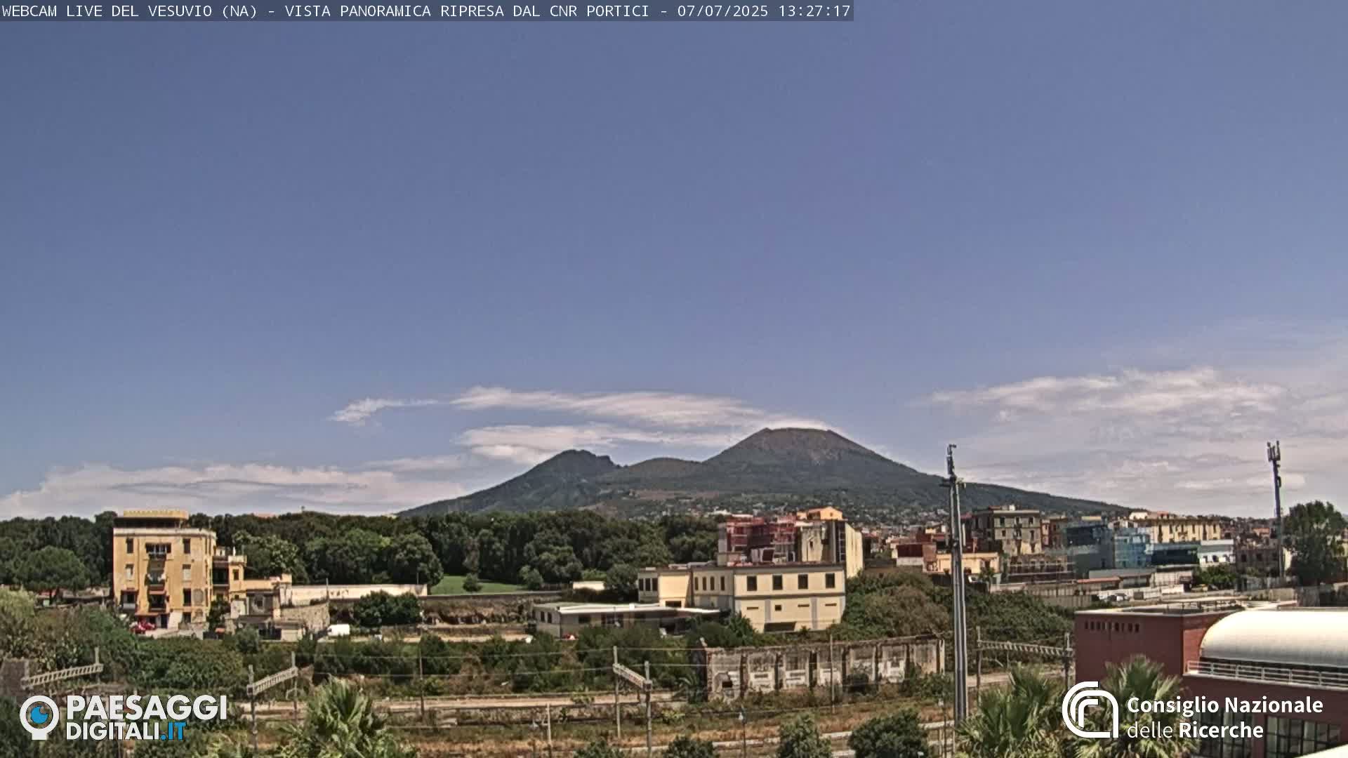  Mount Vesuvius Volcano (Vulcano Vesuvio) Panaromic Live Cam- Naples, Campania, Italy