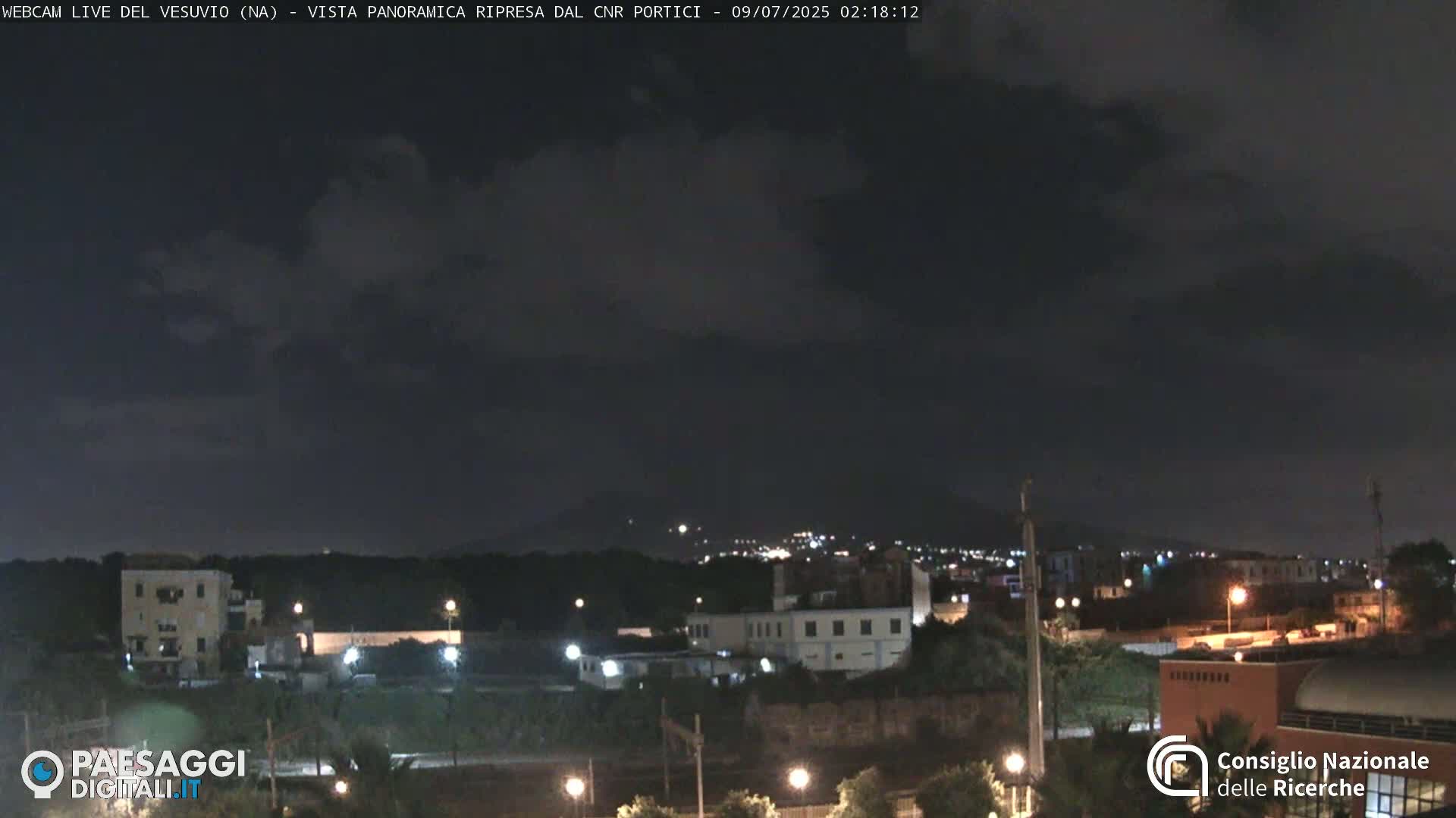  Mount Vesuvius Volcano (Vulcano Vesuvio) Panaromic Live Cam- Naples, Campania, Italy