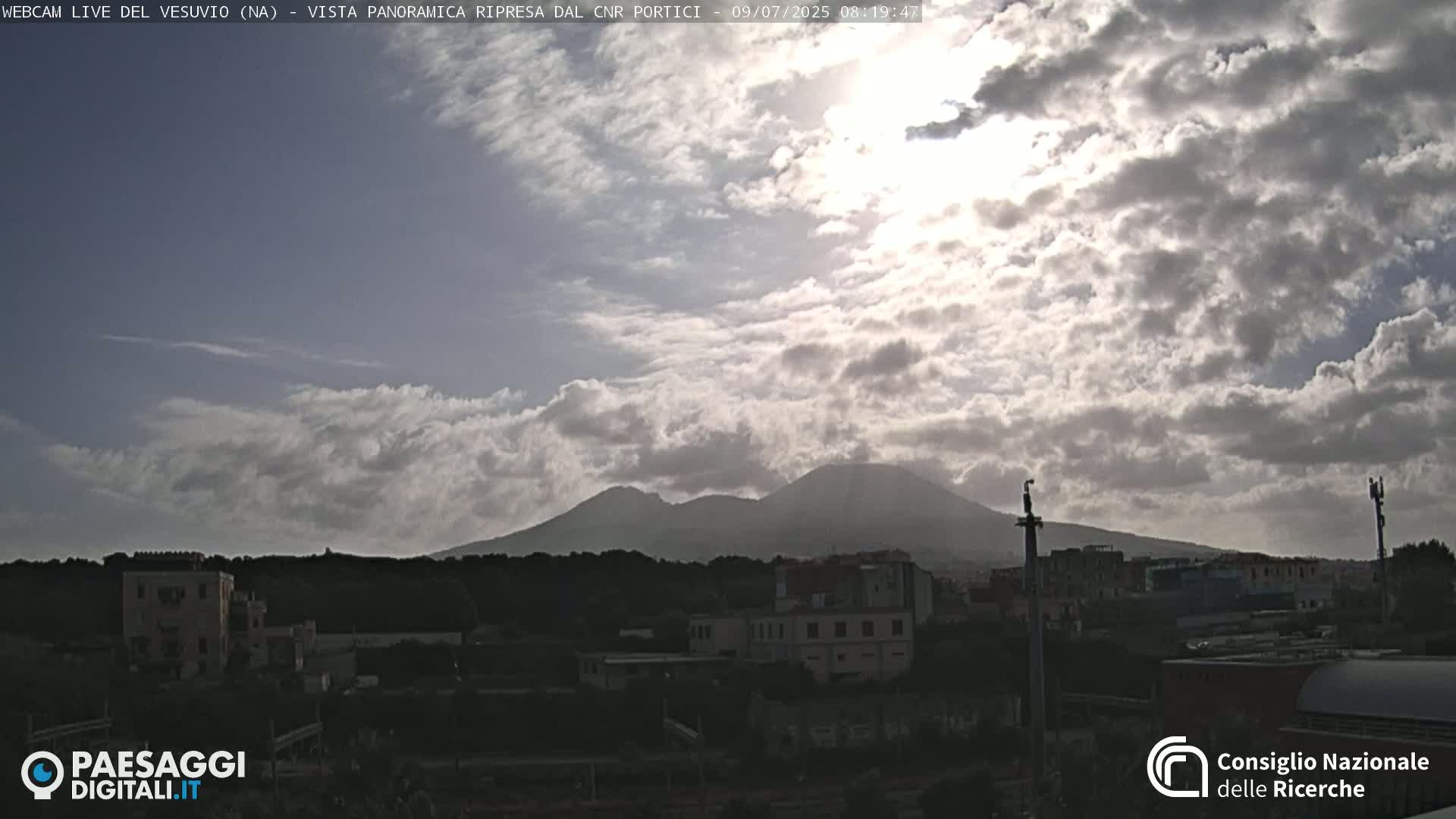  Mount Vesuvius Volcano (Vulcano Vesuvio) Panaromic Live Cam- Naples, Campania, Italy