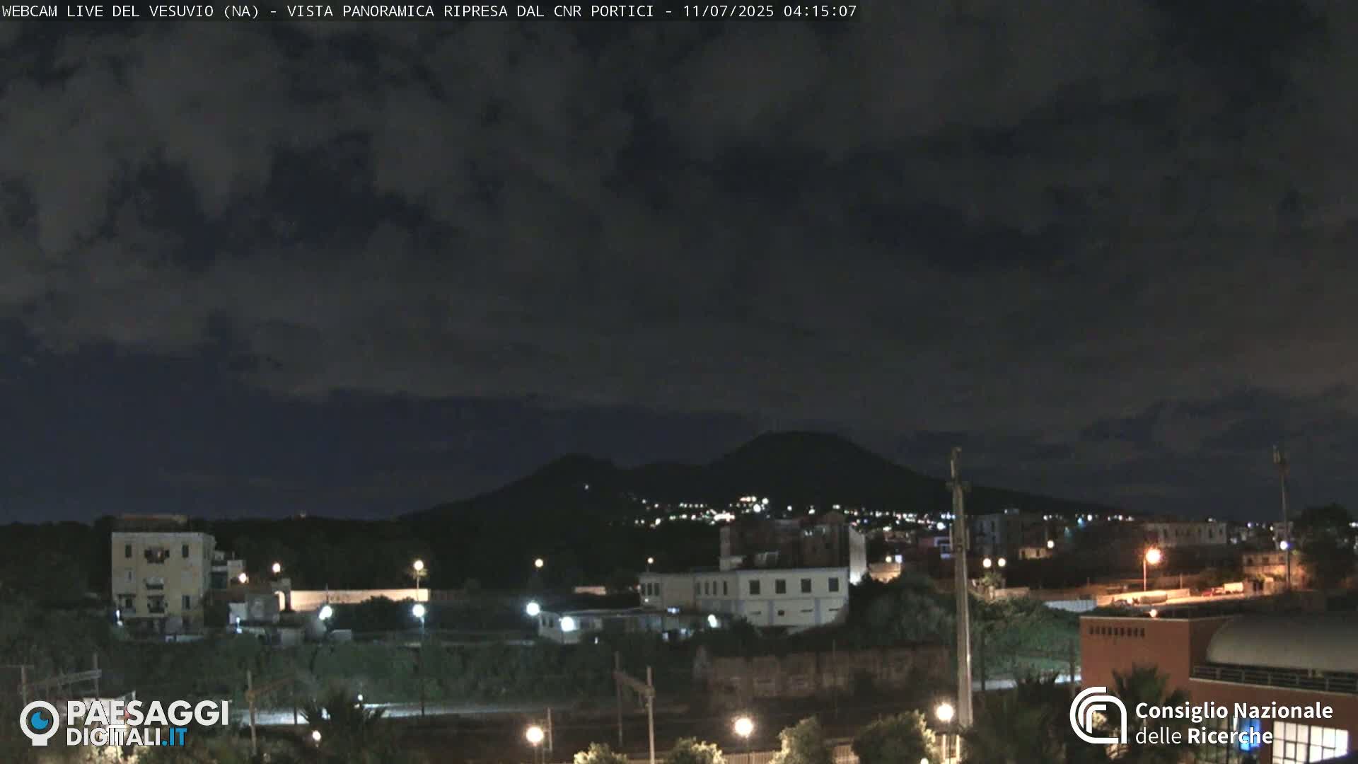  Mount Vesuvius Volcano (Vulcano Vesuvio) Panaromic Live Cam- Naples, Campania, Italy