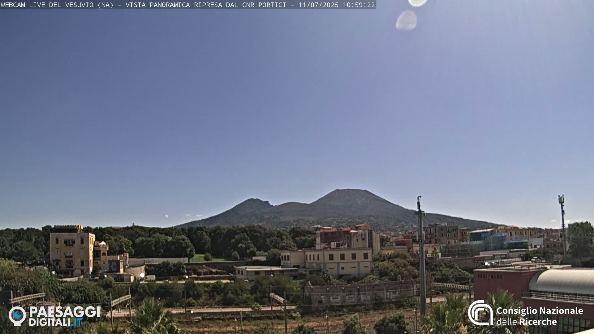  Mount Vesuvius Volcano (Vulcano Vesuvio) Panaromic Live Cam- Naples, Campania, Italy