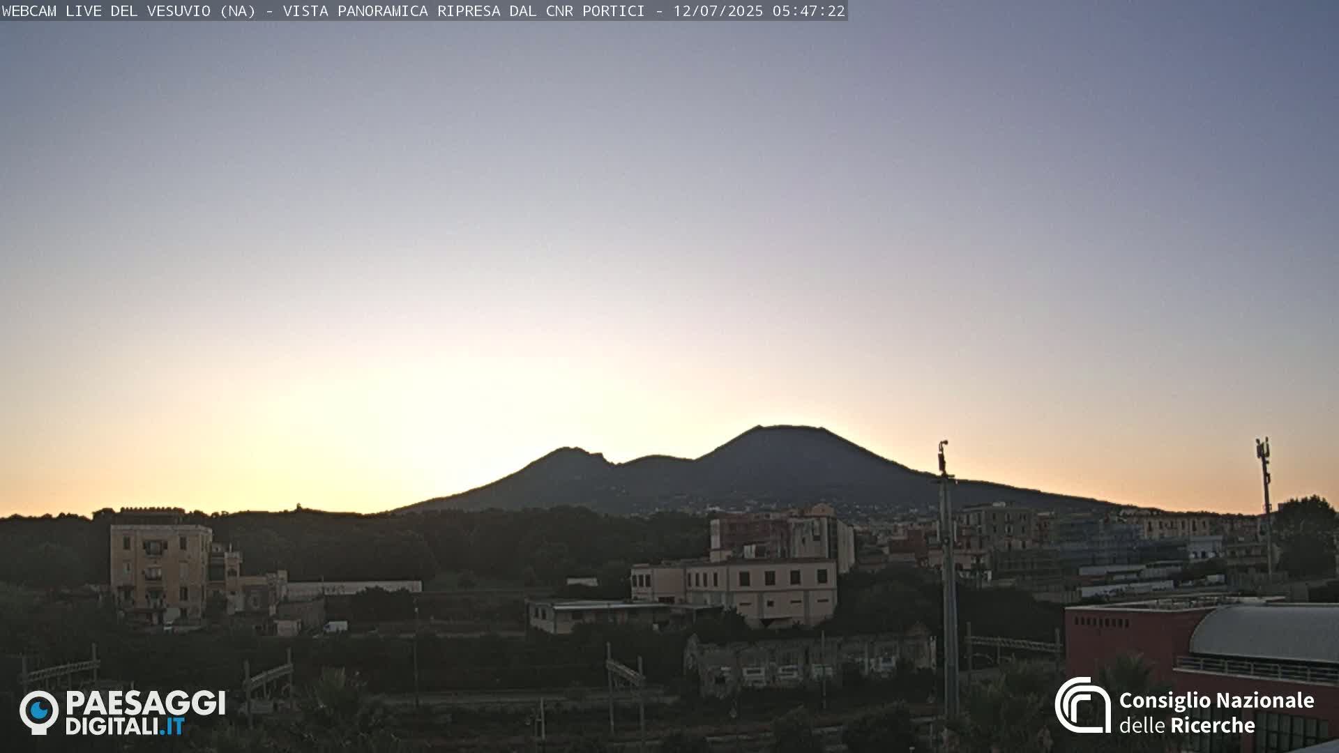 Mount Vesuvius Volcano (Vulcano Vesuvio) Panaromic Live Cam- Naples, Campania, Italy