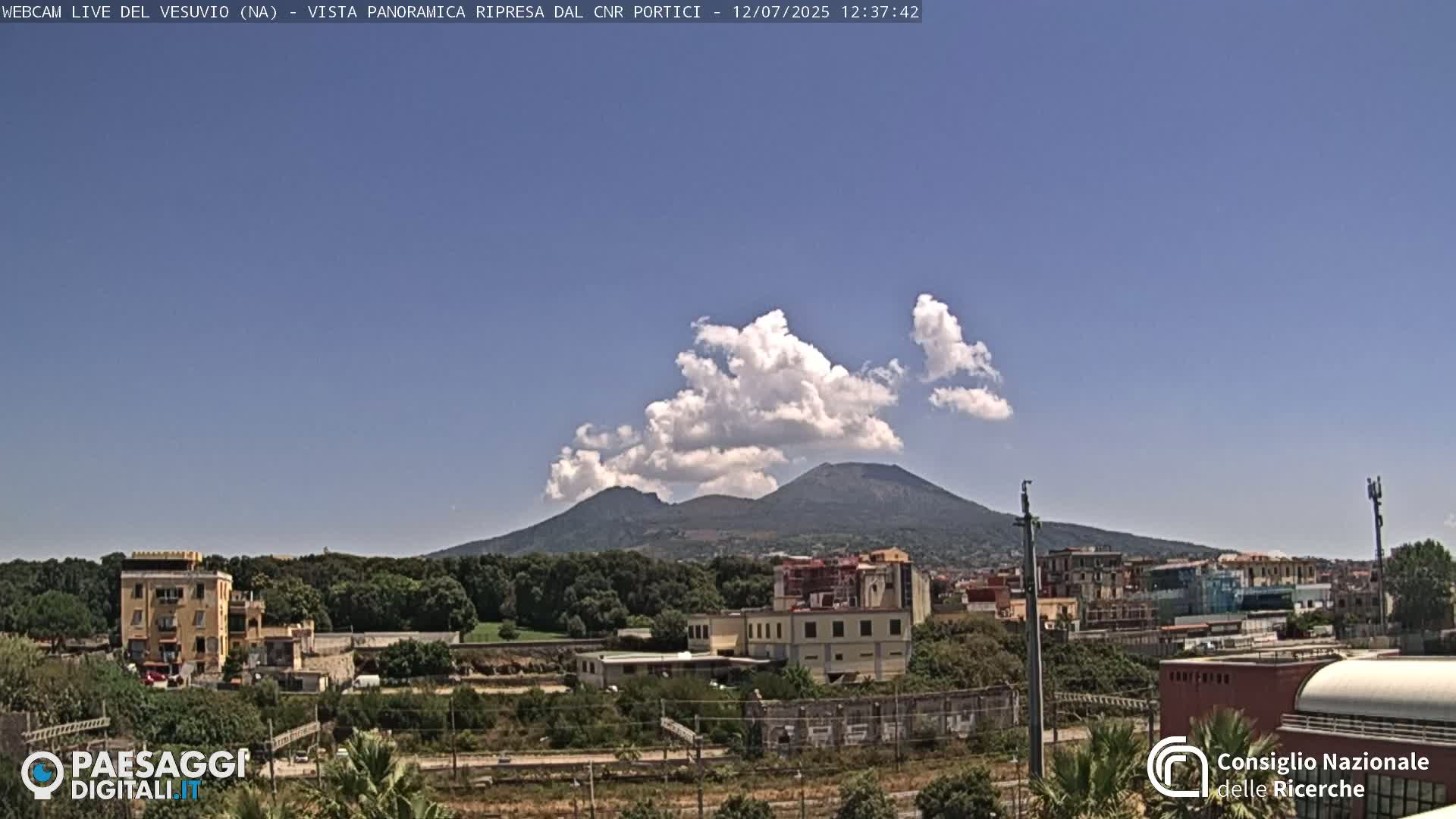  Mount Vesuvius Volcano (Vulcano Vesuvio) Panaromic Live Cam- Naples, Campania, Italy