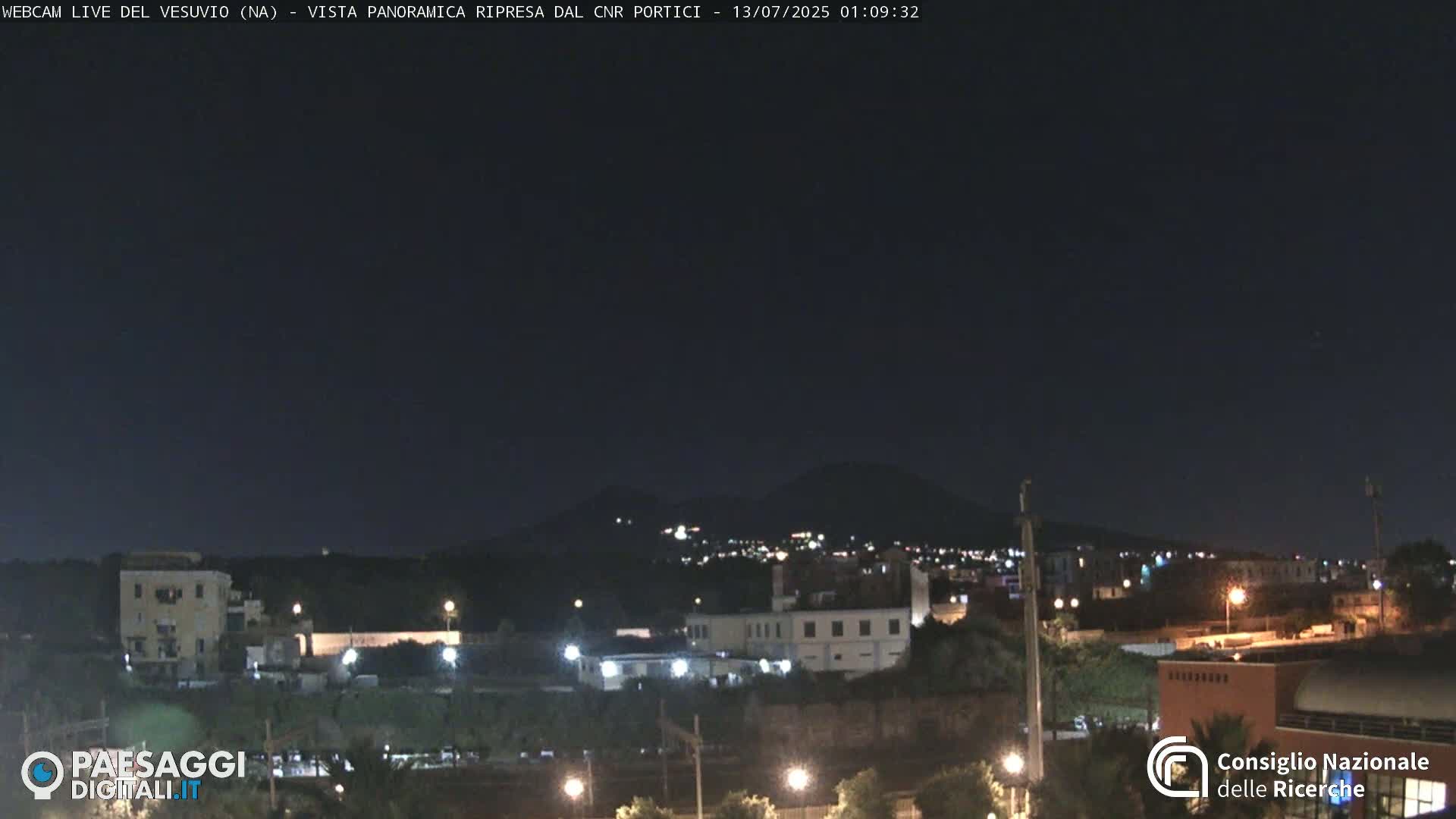  Mount Vesuvius Volcano (Vulcano Vesuvio) Panaromic Live Cam- Naples, Campania, Italy