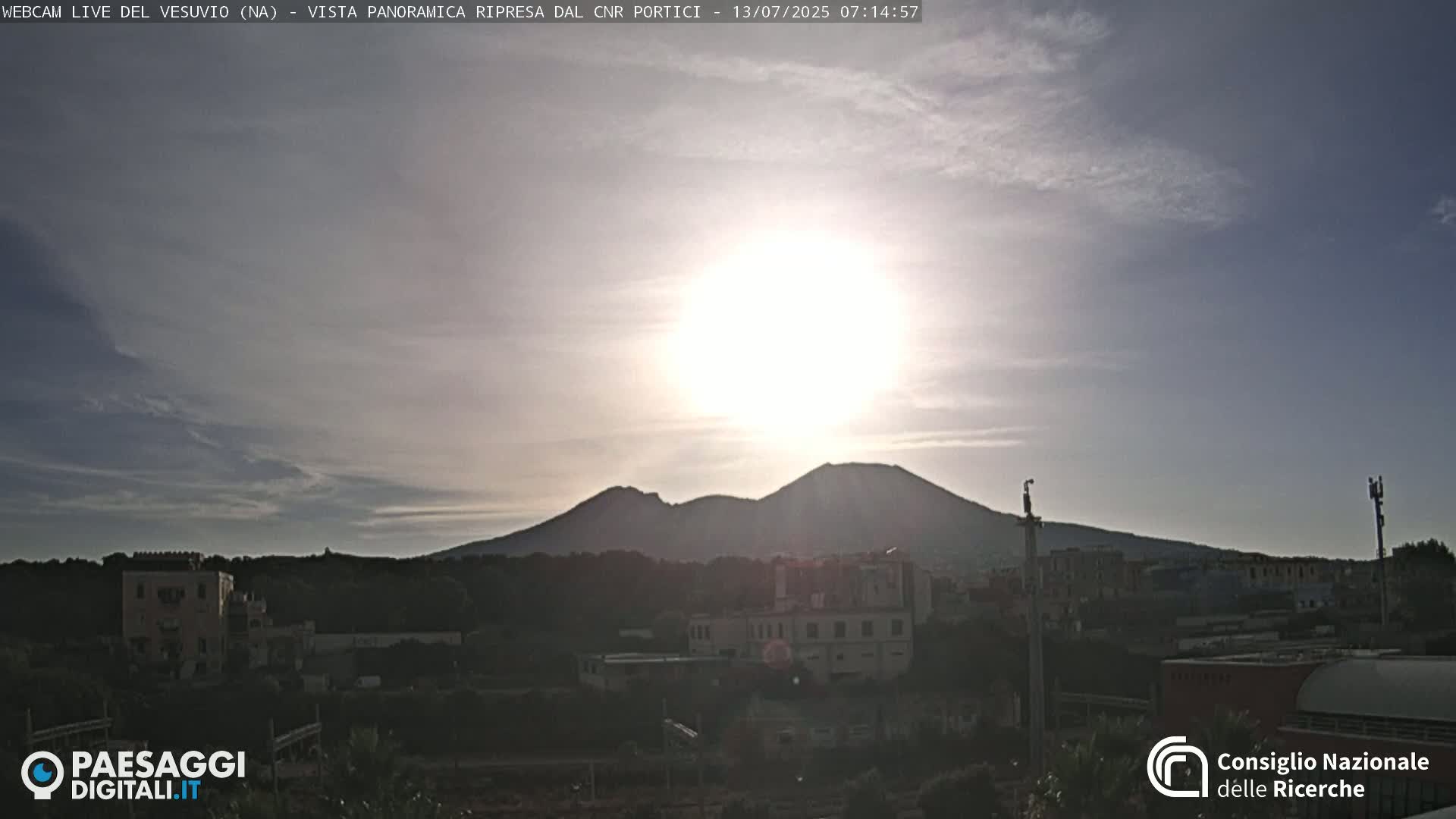  Mount Vesuvius Volcano (Vulcano Vesuvio) Panaromic Live Cam- Naples, Campania, Italy