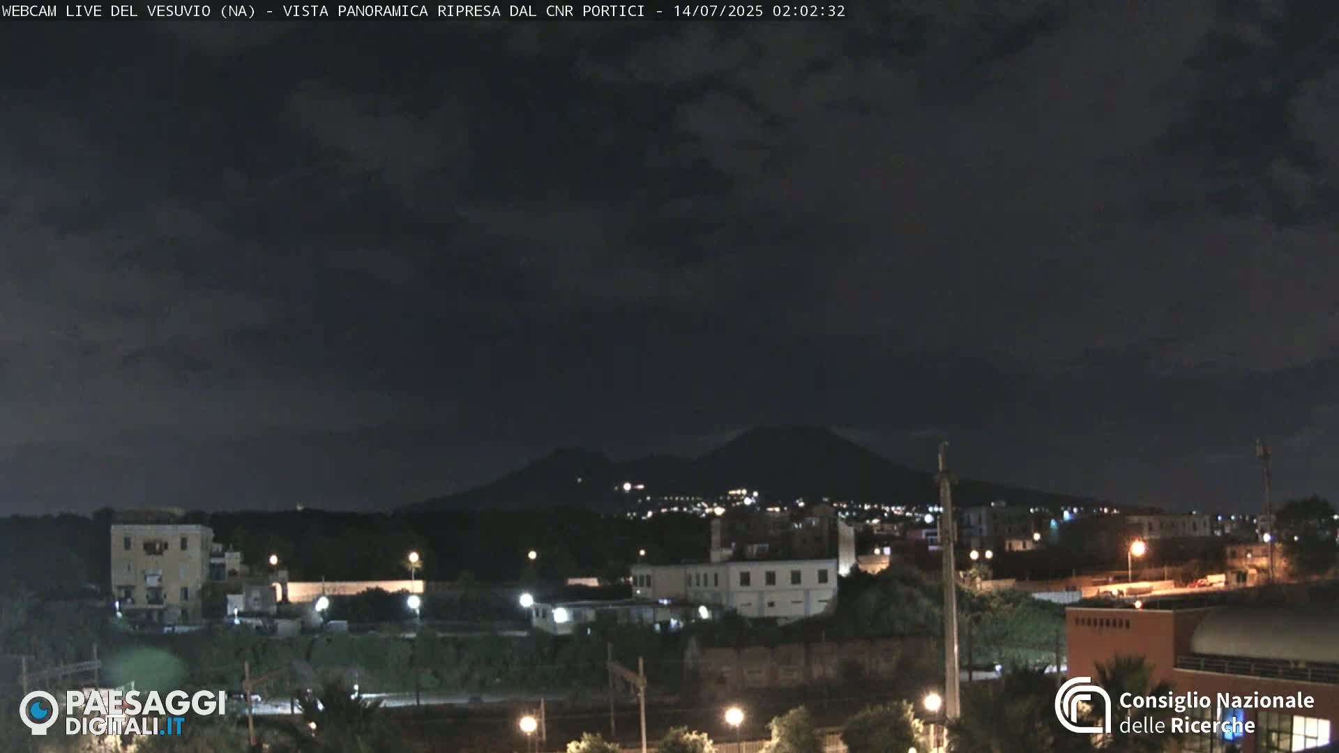  Mount Vesuvius Volcano (Vulcano Vesuvio) Panaromic Live Cam- Naples, Campania, Italy