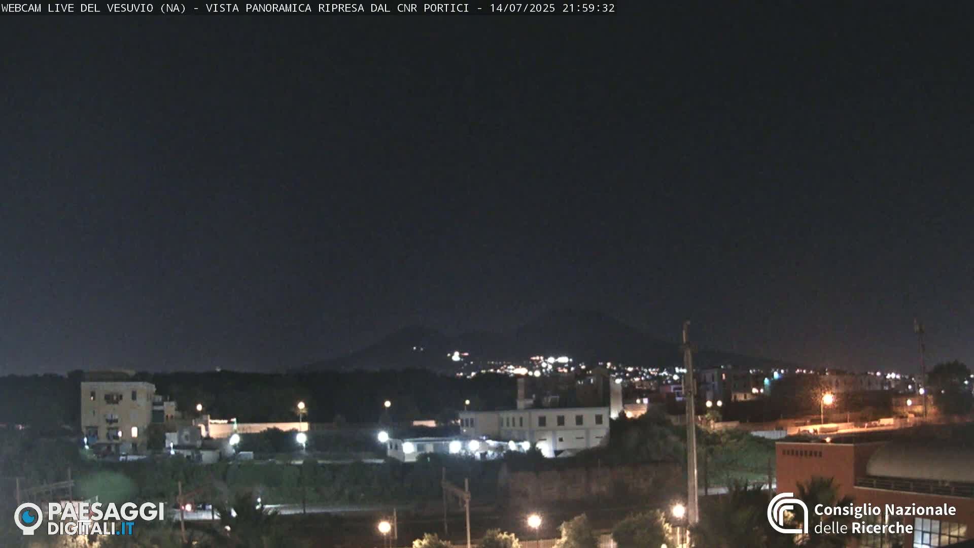 Mount Vesuvius Volcano (Vulcano Vesuvio) Panaromic Live Cam- Naples, Campania, Italy