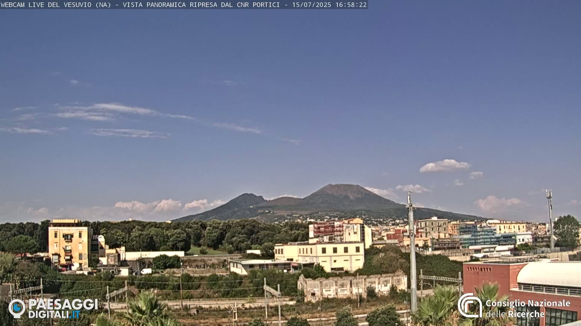  Mount Vesuvius Volcano (Vulcano Vesuvio) Panaromic Live Cam- Naples, Campania, Italy