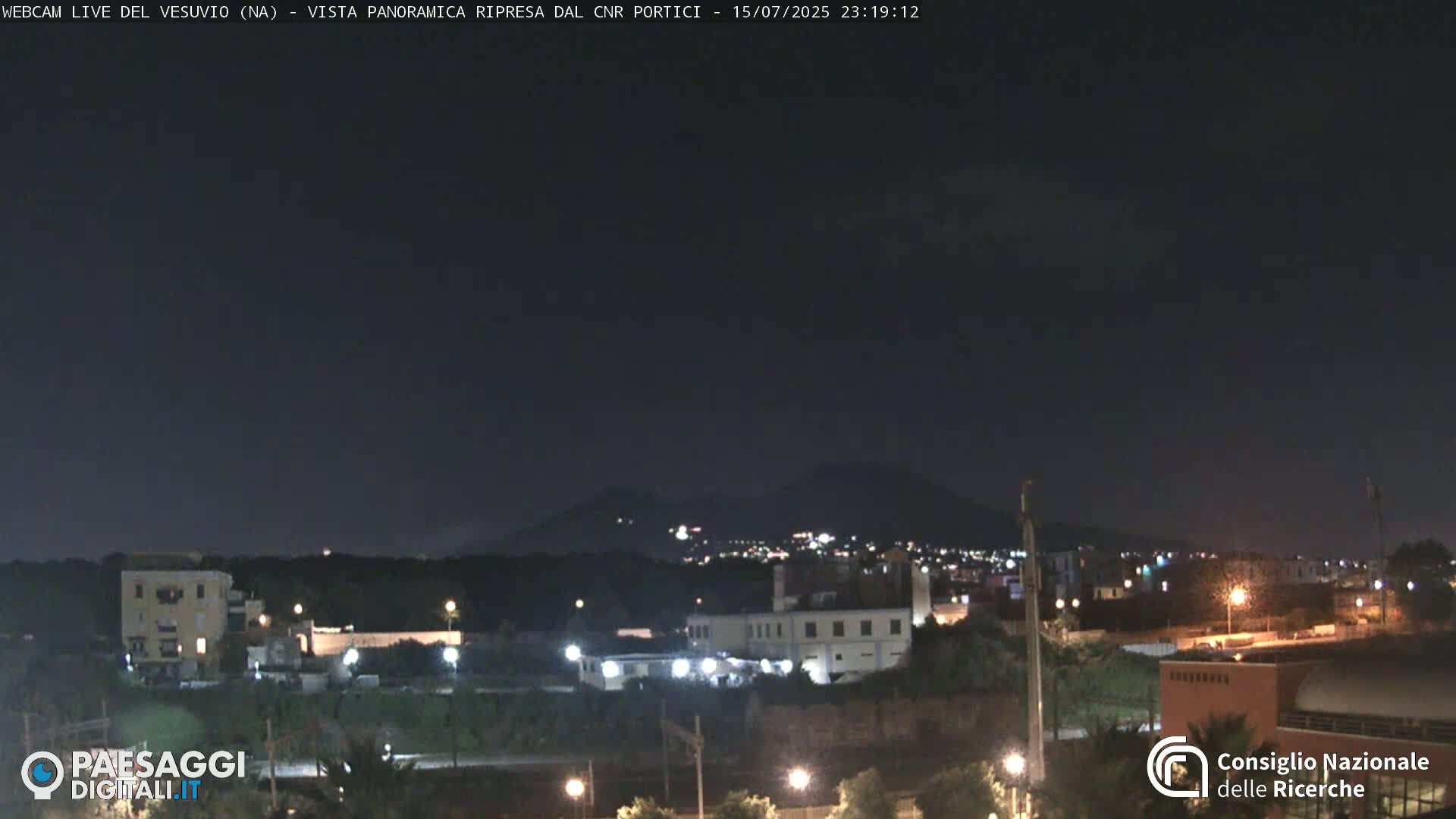  Mount Vesuvius Volcano (Vulcano Vesuvio) Panaromic Live Cam- Naples, Campania, Italy