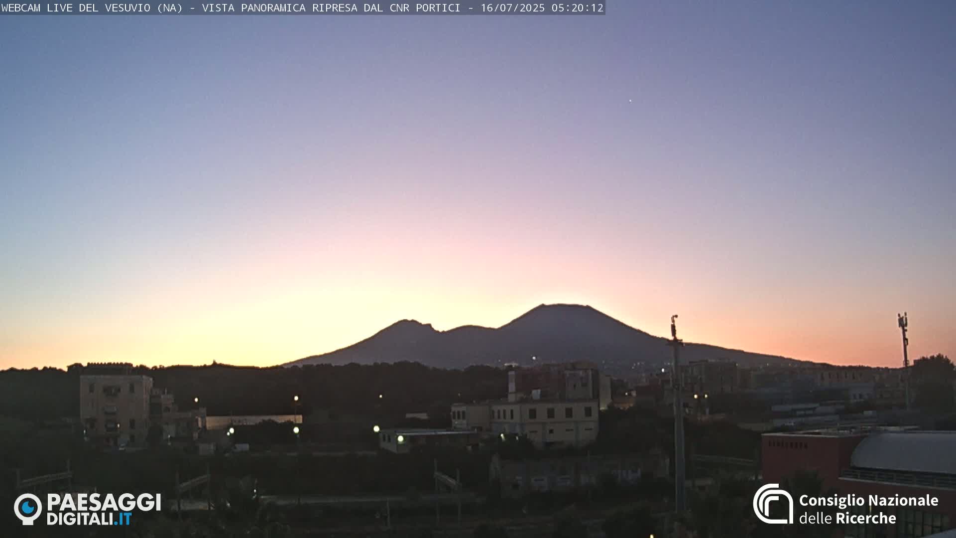  Mount Vesuvius Volcano (Vulcano Vesuvio) Panaromic Live Cam- Naples, Campania, Italy