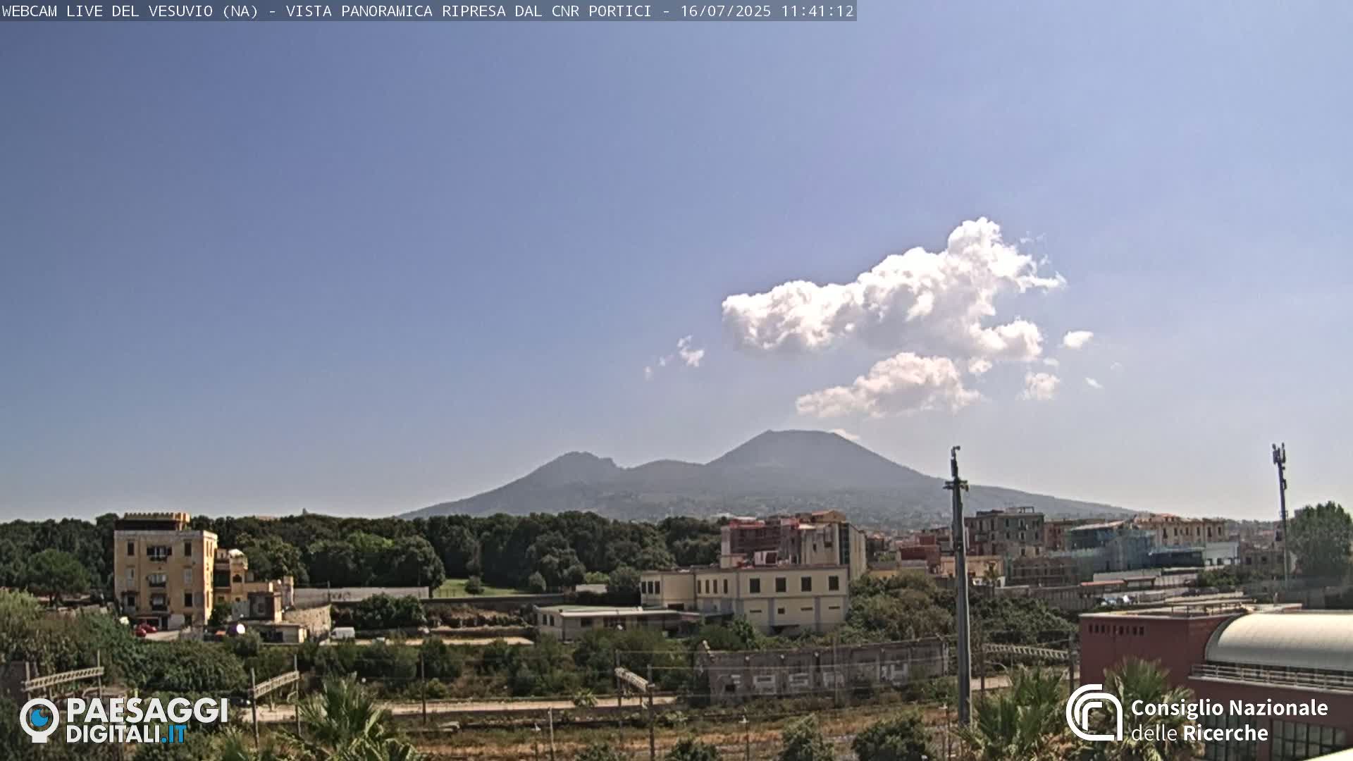  Mount Vesuvius Volcano (Vulcano Vesuvio) Panaromic Live Cam- Naples, Campania, Italy