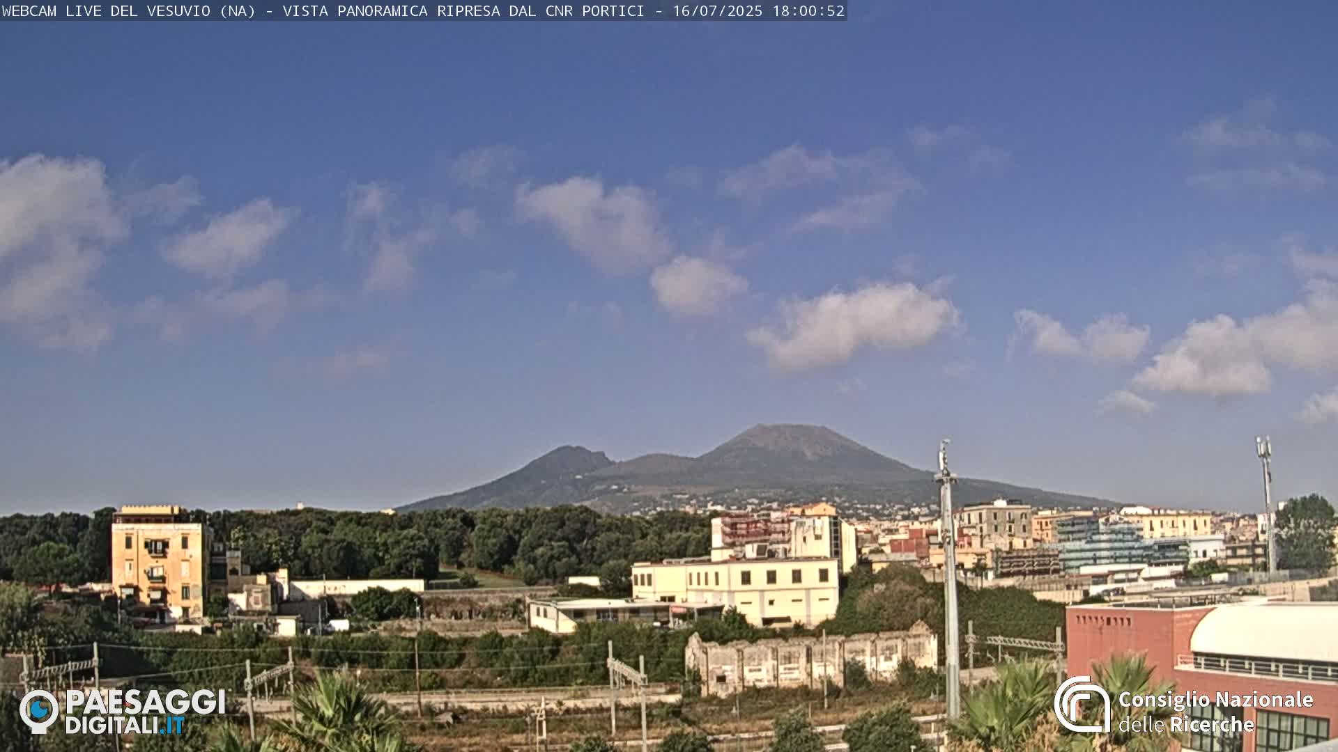 Mount Vesuvius Volcano (Vulcano Vesuvio) Panaromic Live Cam- Naples, Campania, Italy