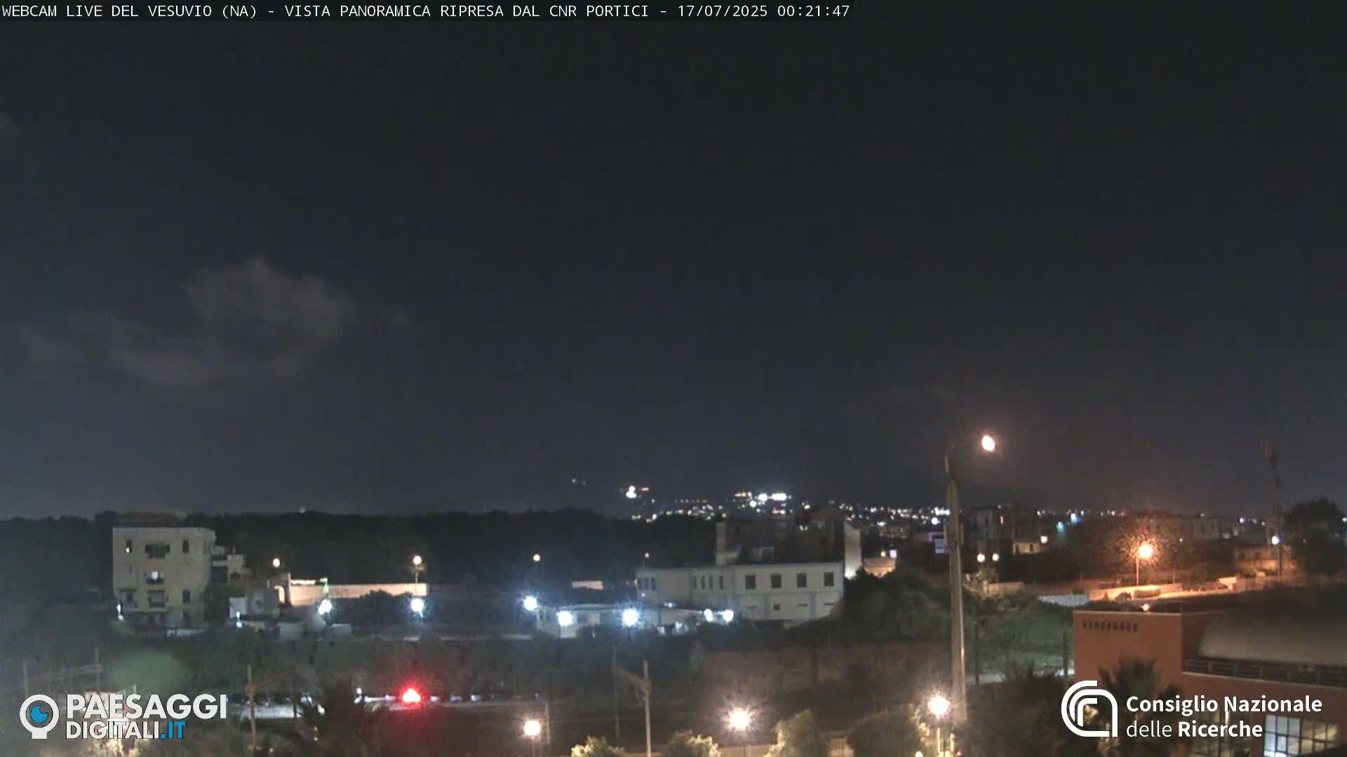  Mount Vesuvius Volcano (Vulcano Vesuvio) Panaromic Live Cam- Naples, Campania, Italy