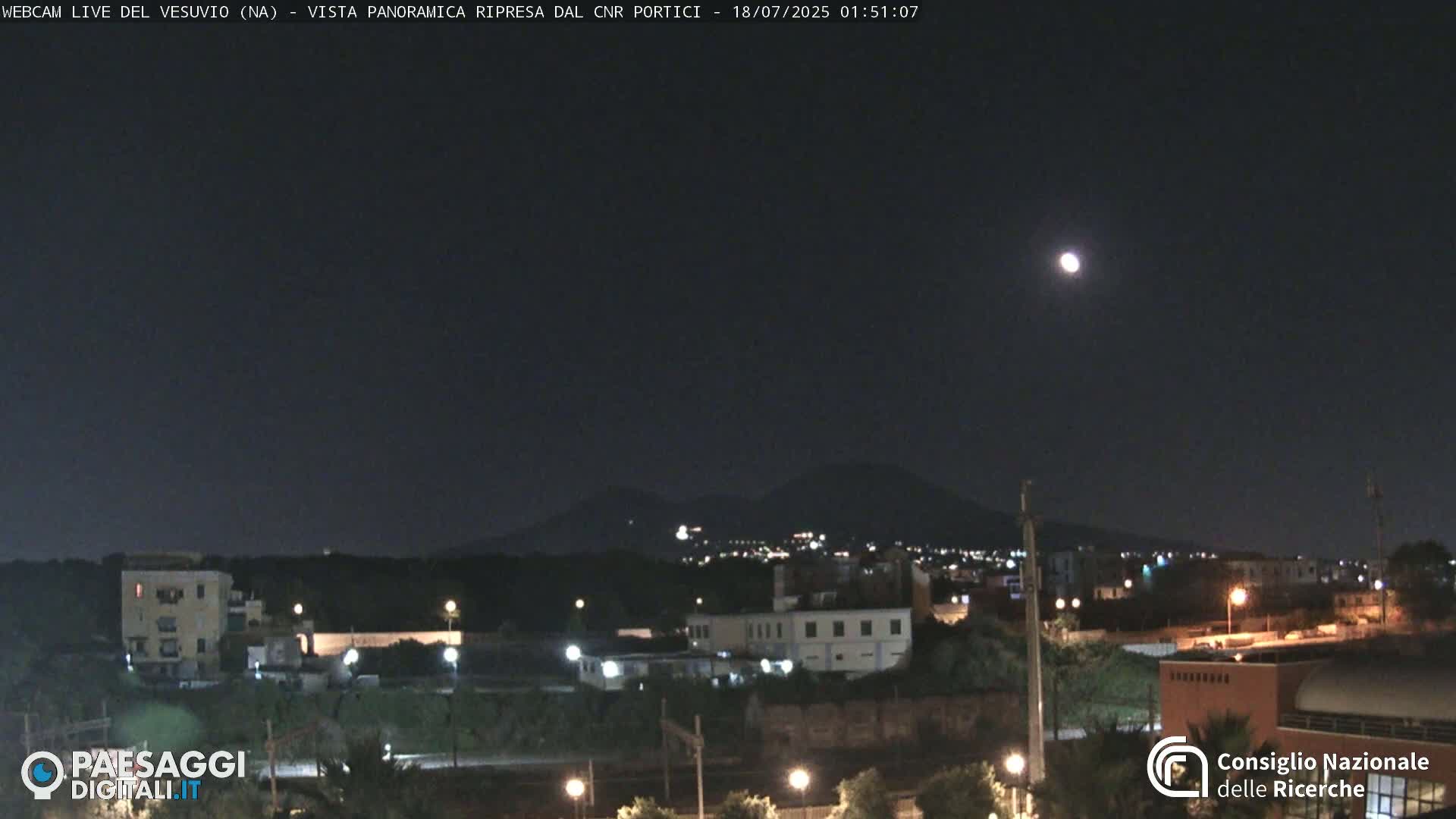  Mount Vesuvius Volcano (Vulcano Vesuvio) Panaromic Live Cam- Naples, Campania, Italy