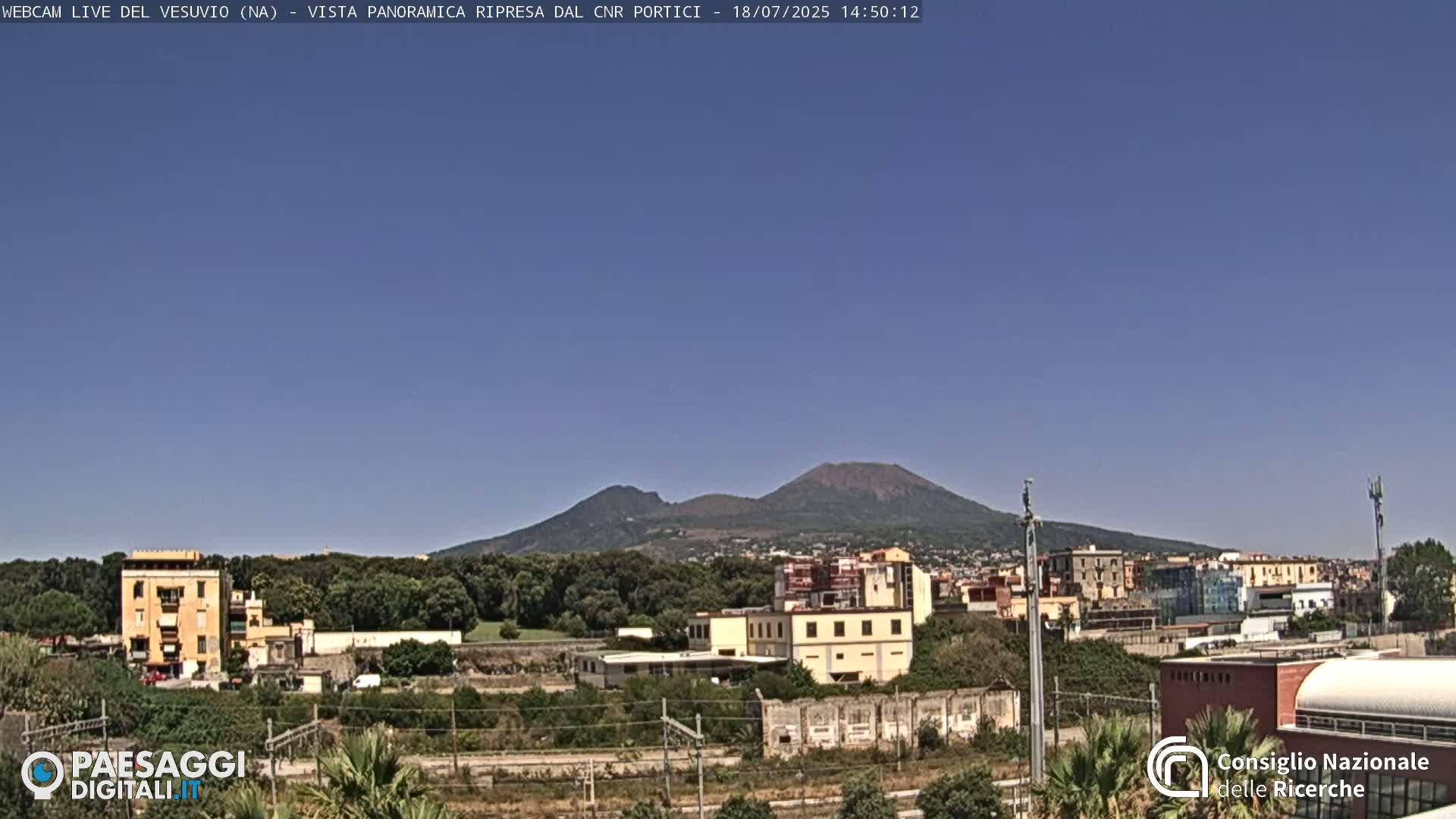  Mount Vesuvius Volcano (Vulcano Vesuvio) Panaromic Live Cam- Naples, Campania, Italy