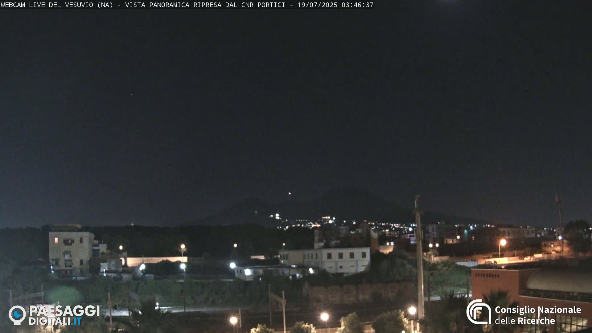  Mount Vesuvius Volcano (Vulcano Vesuvio) Panaromic Live Cam- Naples, Campania, Italy