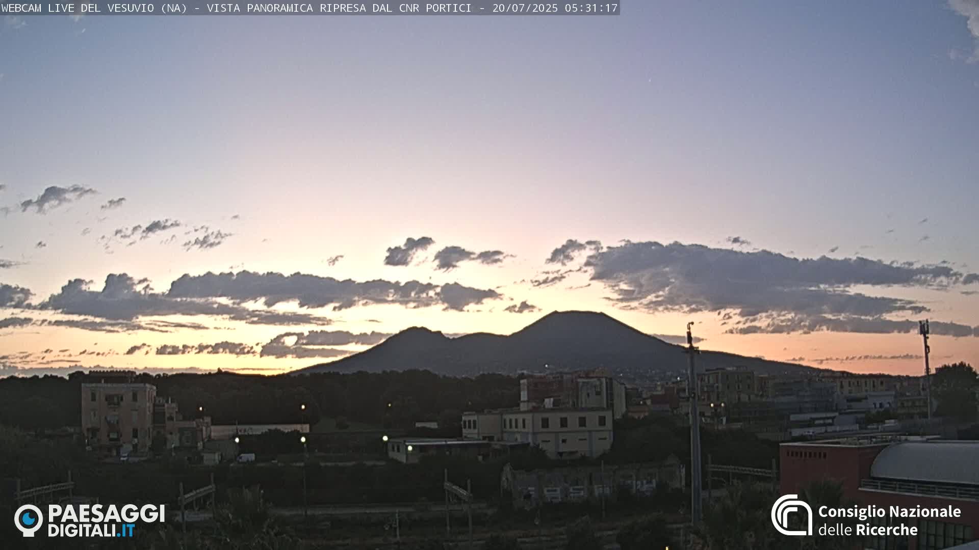  Mount Vesuvius Volcano (Vulcano Vesuvio) Panaromic Live Cam- Naples, Campania, Italy