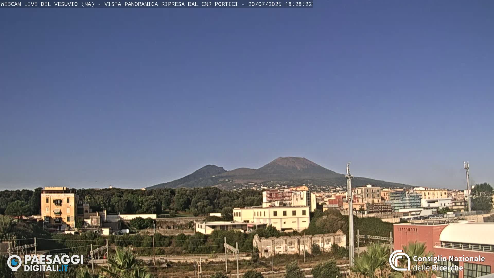  Mount Vesuvius Volcano (Vulcano Vesuvio) Panaromic Live Cam- Naples, Campania, Italy