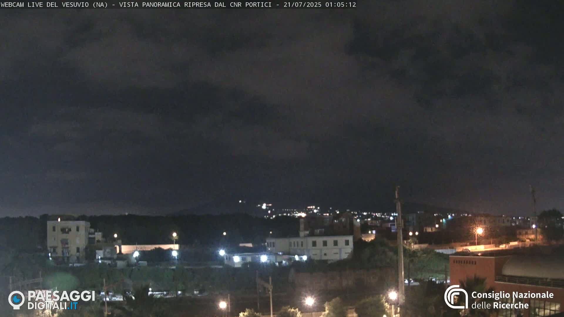  Mount Vesuvius Volcano (Vulcano Vesuvio) Panaromic Live Cam- Naples, Campania, Italy