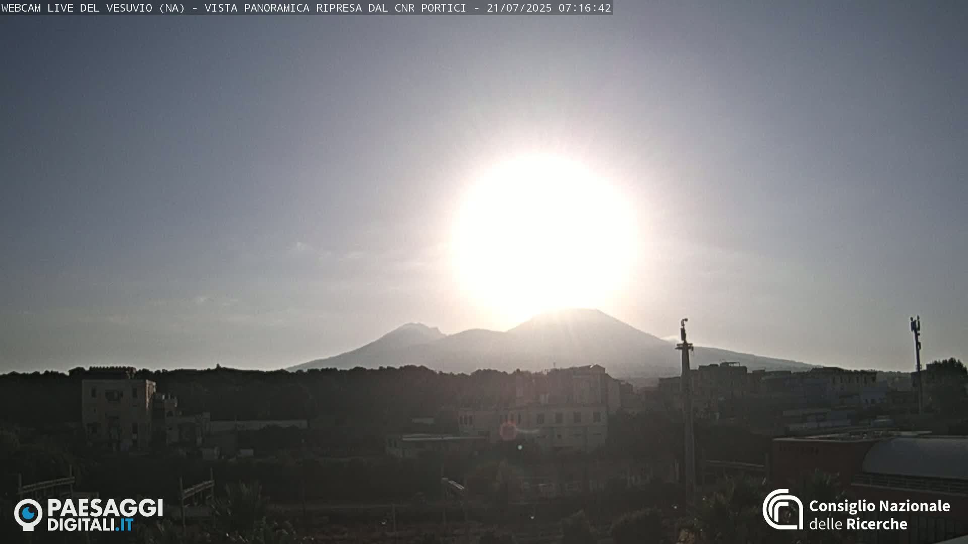  Mount Vesuvius Volcano (Vulcano Vesuvio) Panaromic Live Cam- Naples, Campania, Italy