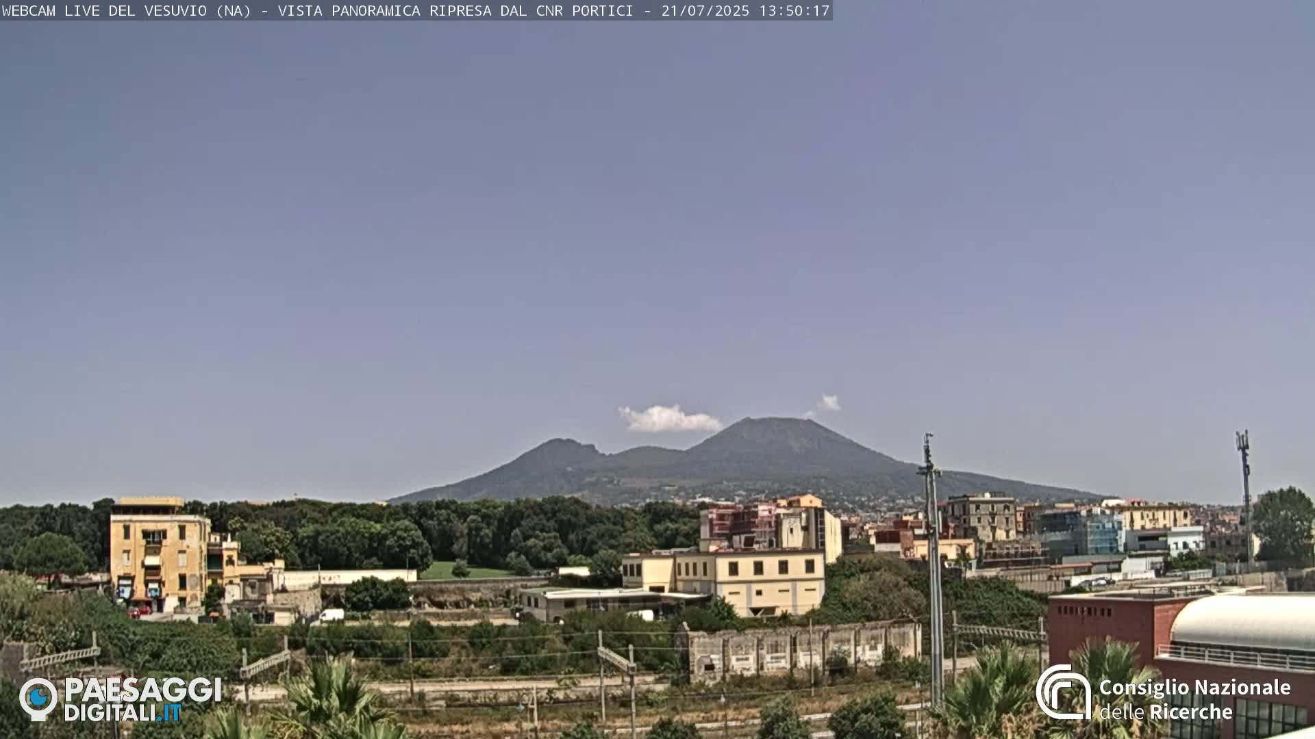  Mount Vesuvius Volcano (Vulcano Vesuvio) Panaromic Live Cam- Naples, Campania, Italy