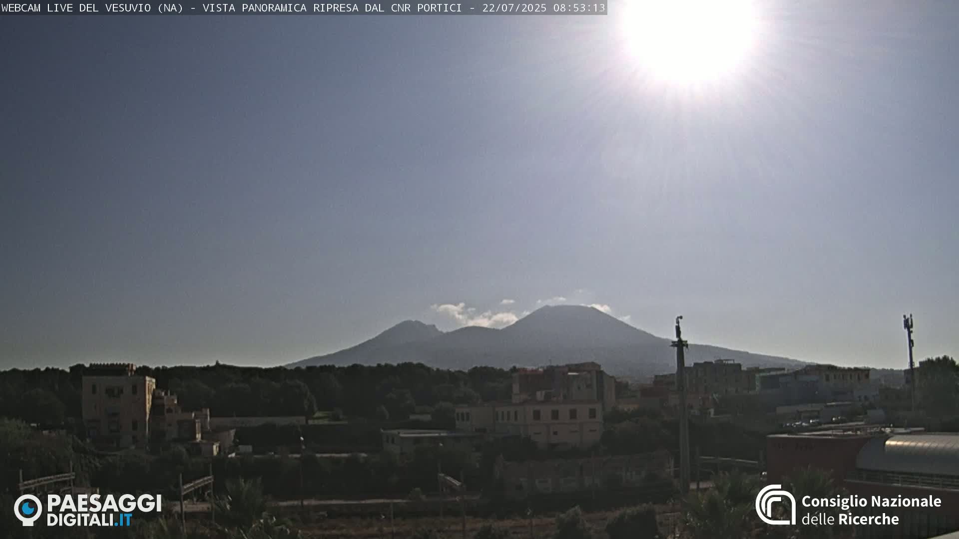  Mount Vesuvius Volcano (Vulcano Vesuvio) Panaromic Live Cam- Naples, Campania, Italy