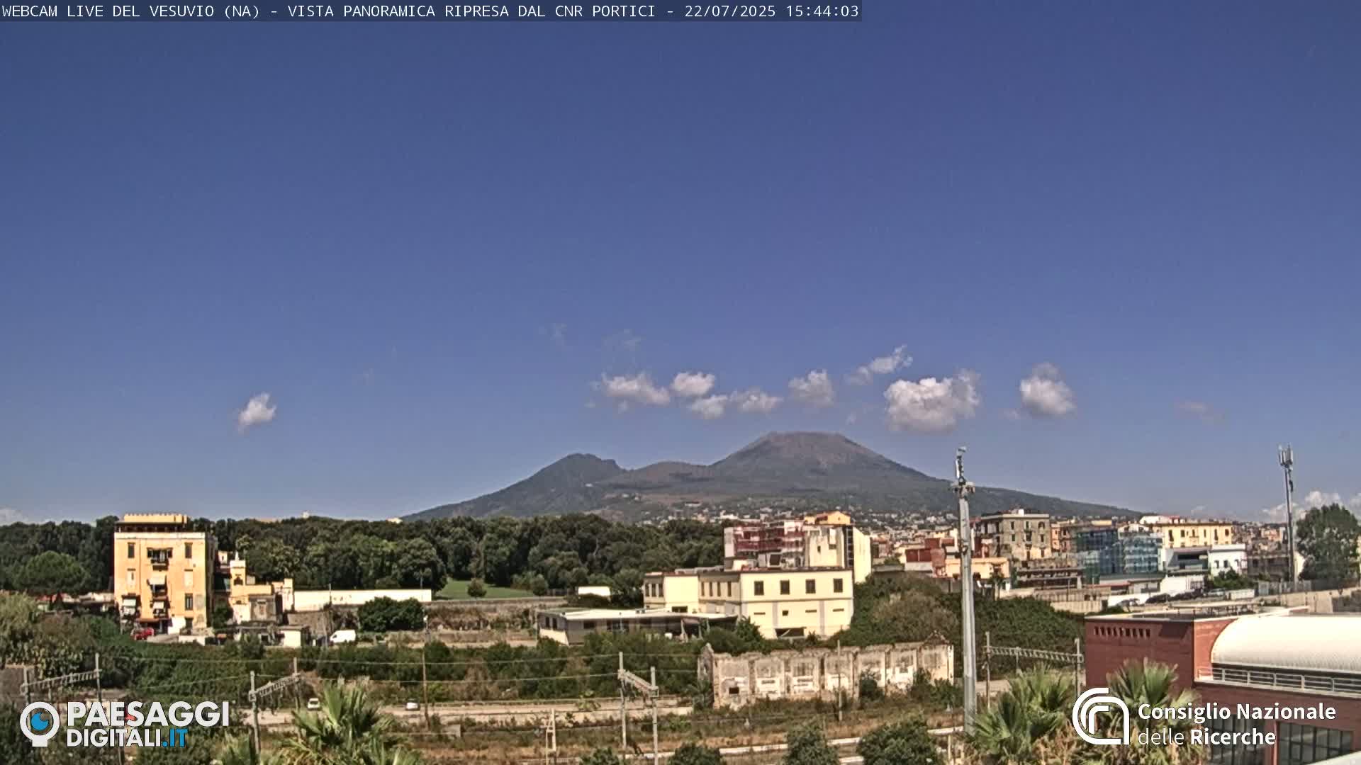  Mount Vesuvius Volcano (Vulcano Vesuvio) Panaromic Live Cam- Naples, Campania, Italy