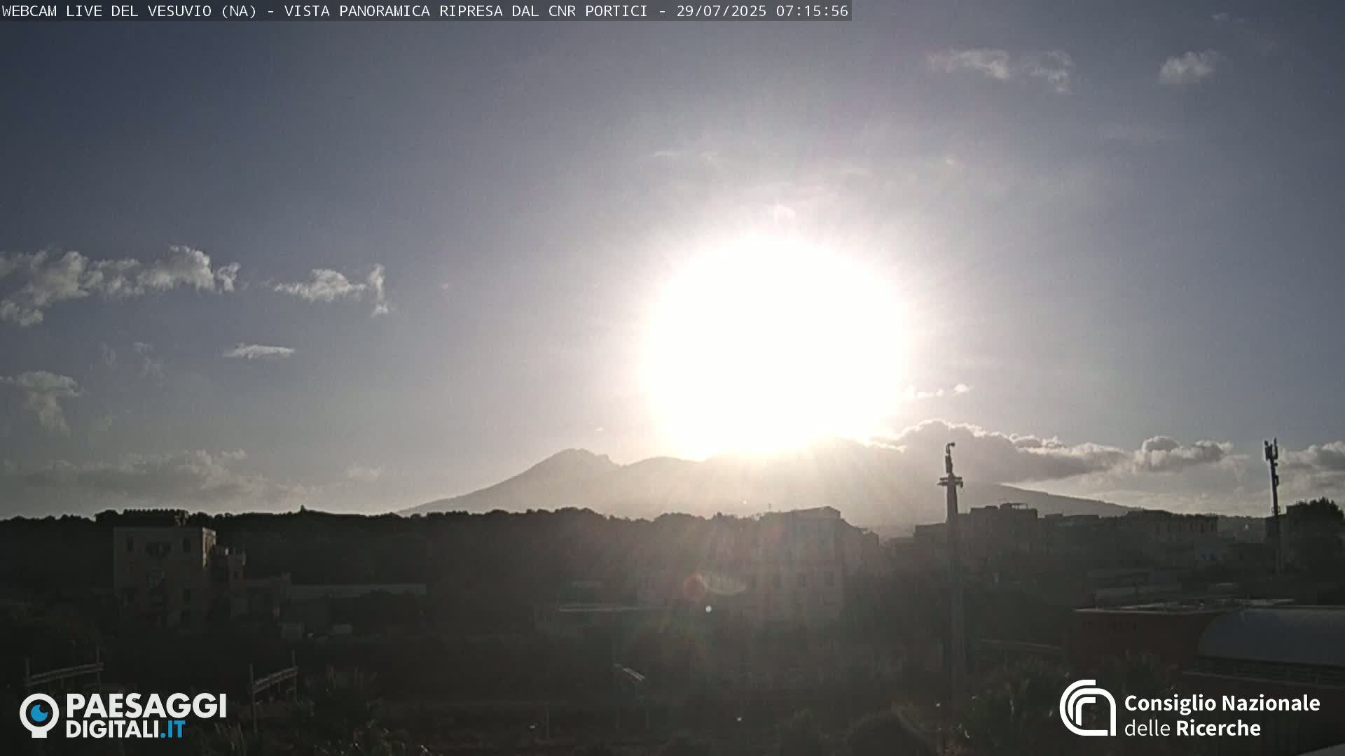  Mount Vesuvius Volcano (Vulcano Vesuvio) Panaromic Live Cam- Naples, Campania, Italy