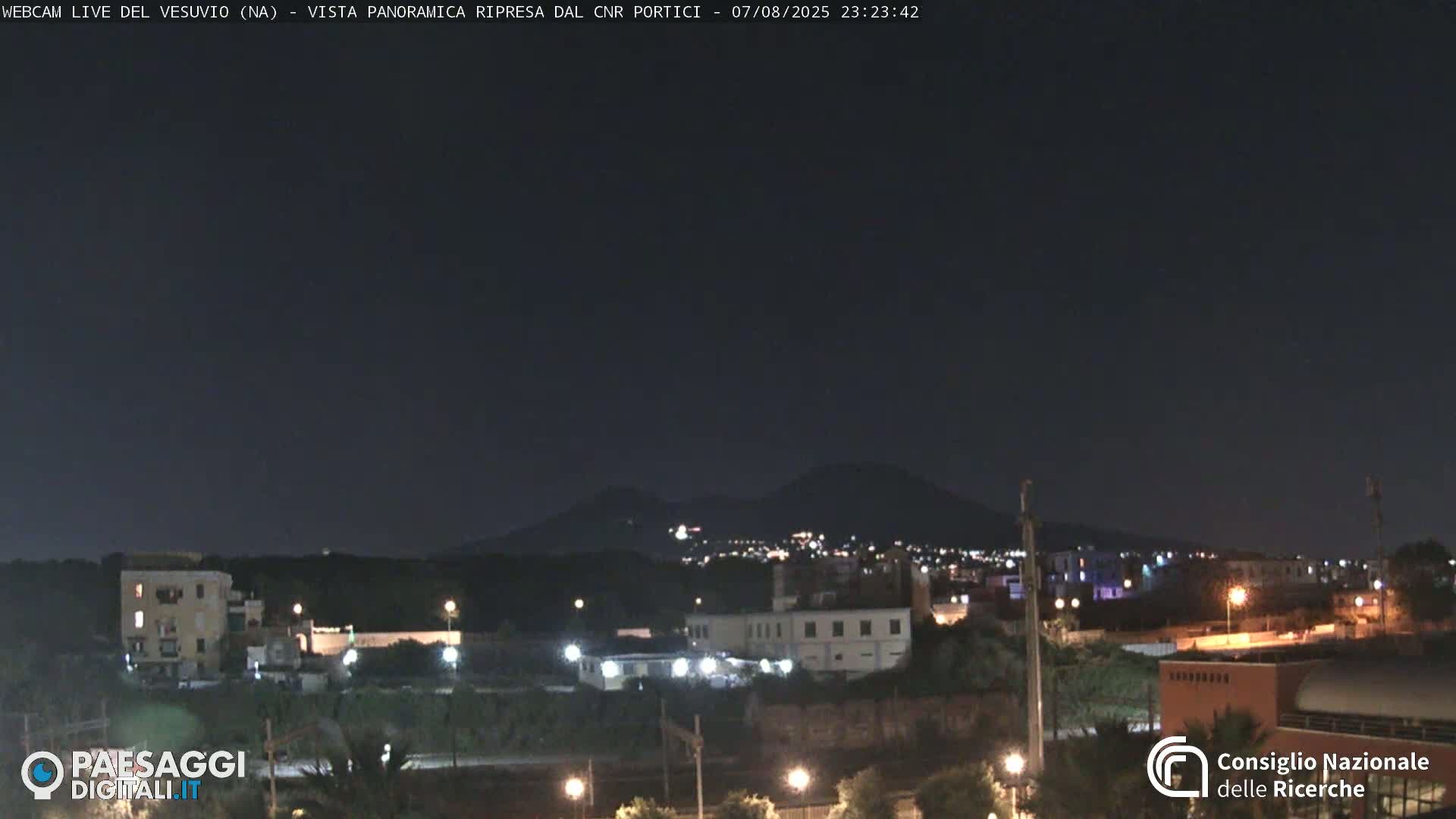  Mount Vesuvius Volcano (Vulcano Vesuvio) Panaromic Live Cam- Naples, Campania, Italy
